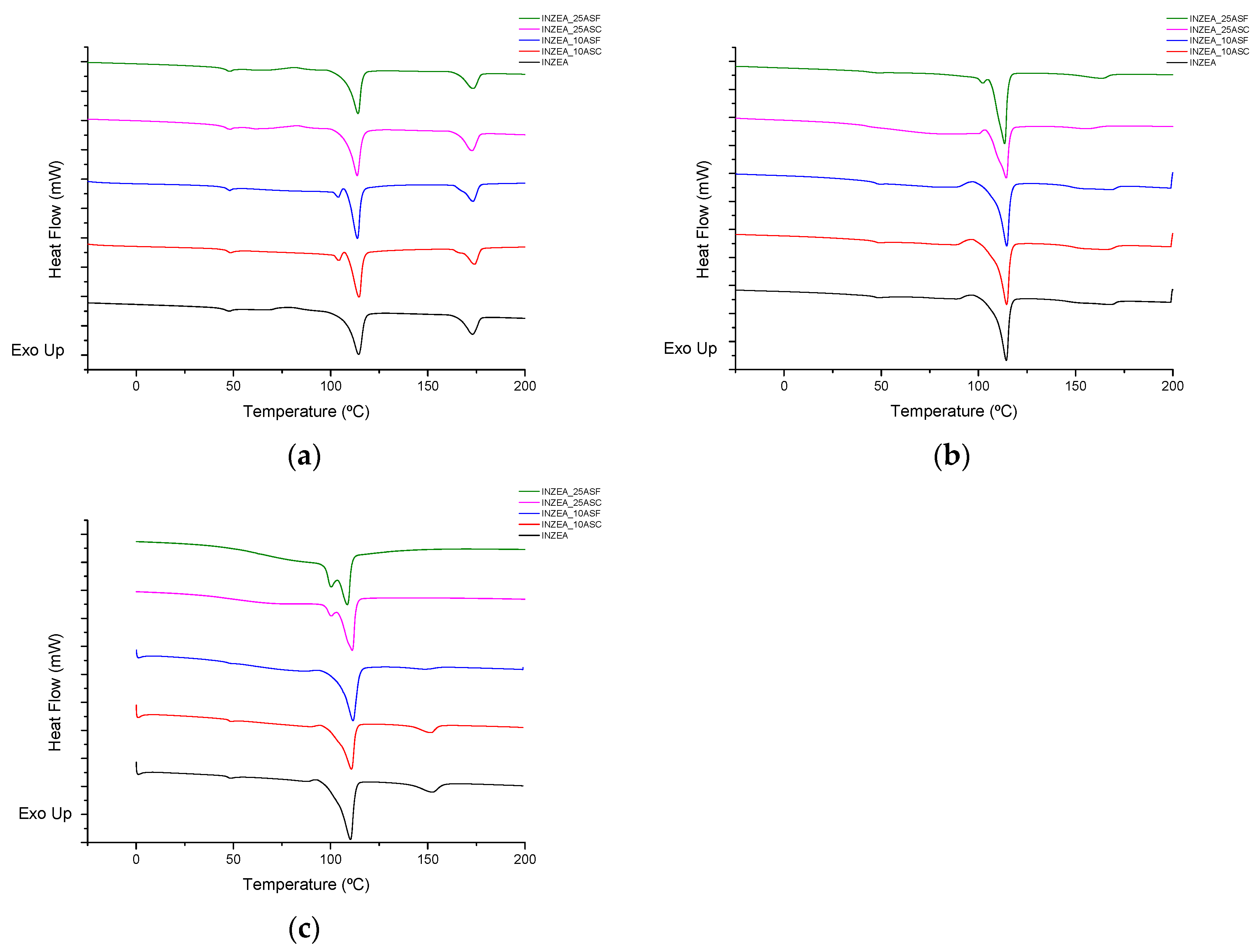 Polymers 12 00835 g008 Polymers 12 00835 g008