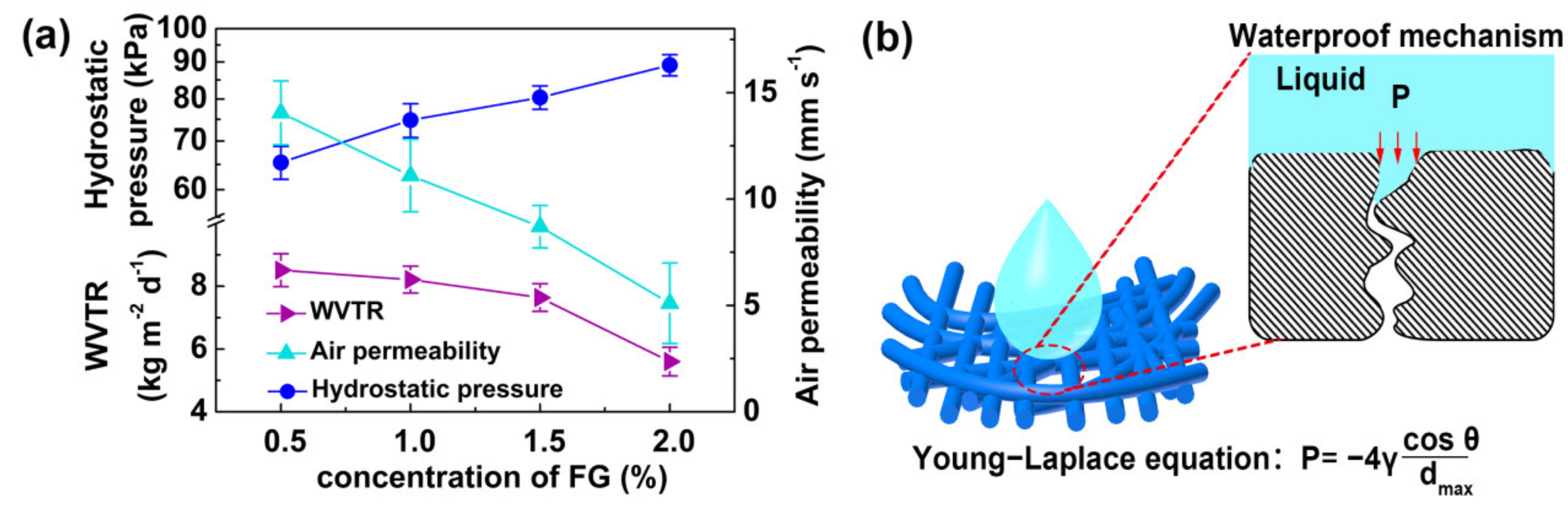 Polymers 12 00836 g004 Polymers 12 00836 g004