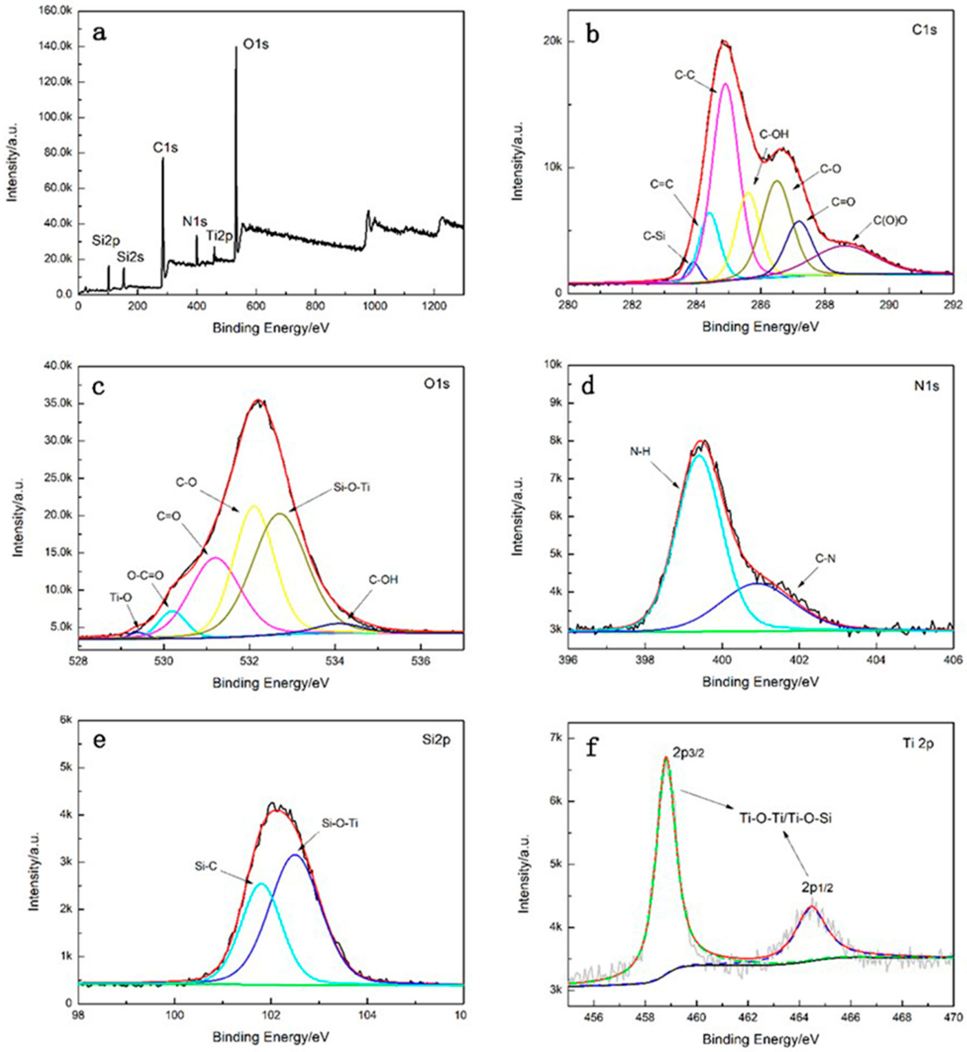 Polymers 12 00837 g004