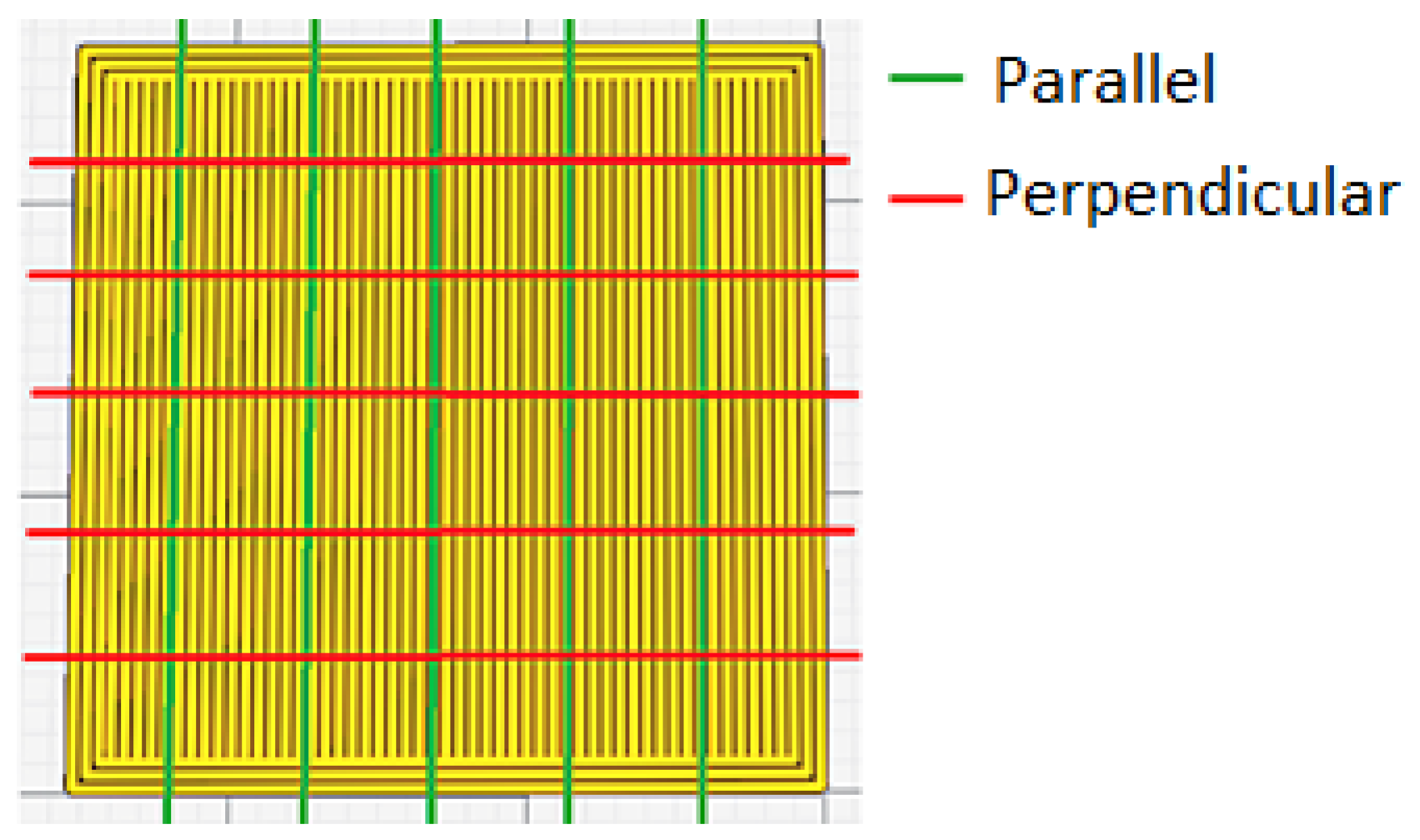 Polymers 12 00840 g002