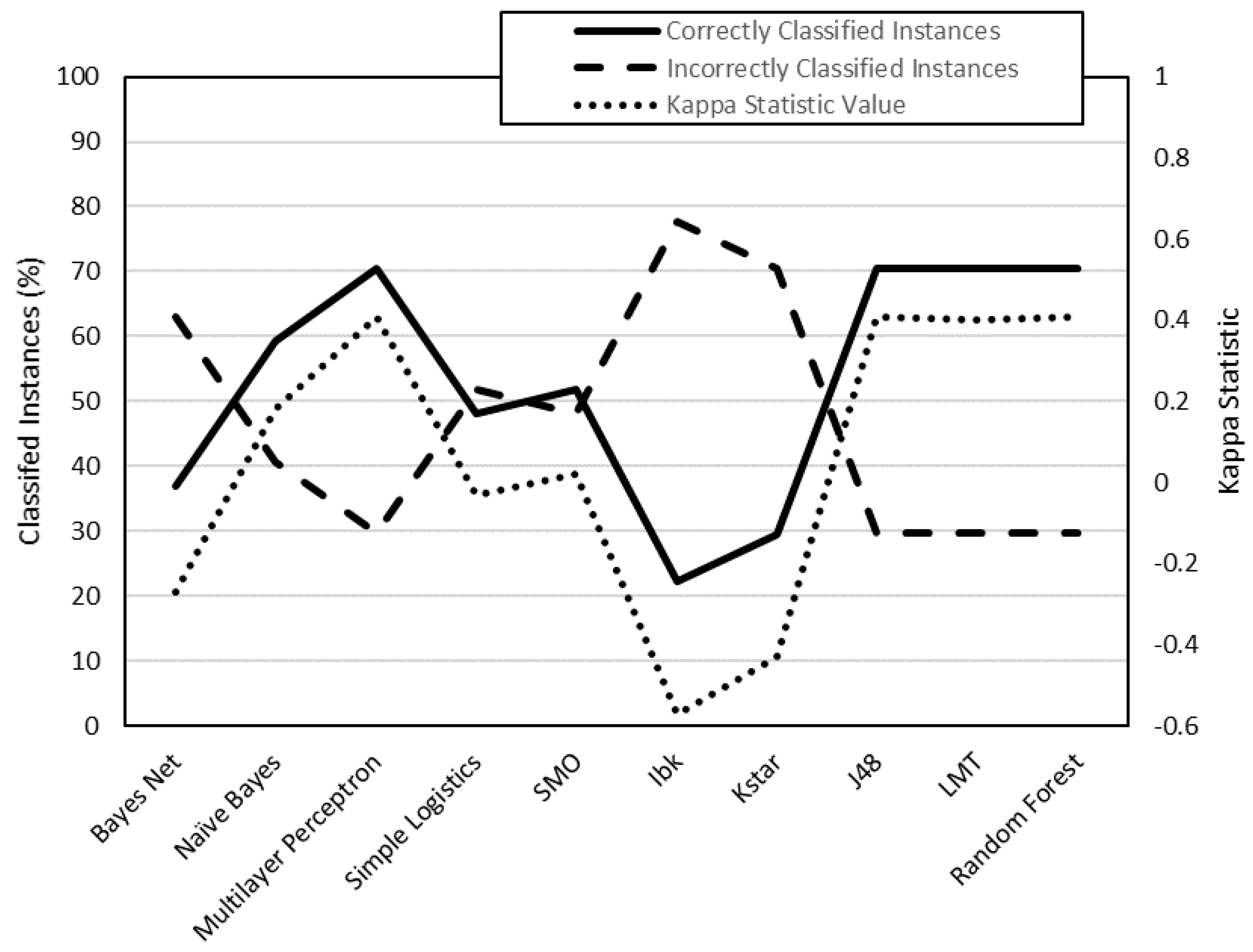 Polymers 12 00840 g003