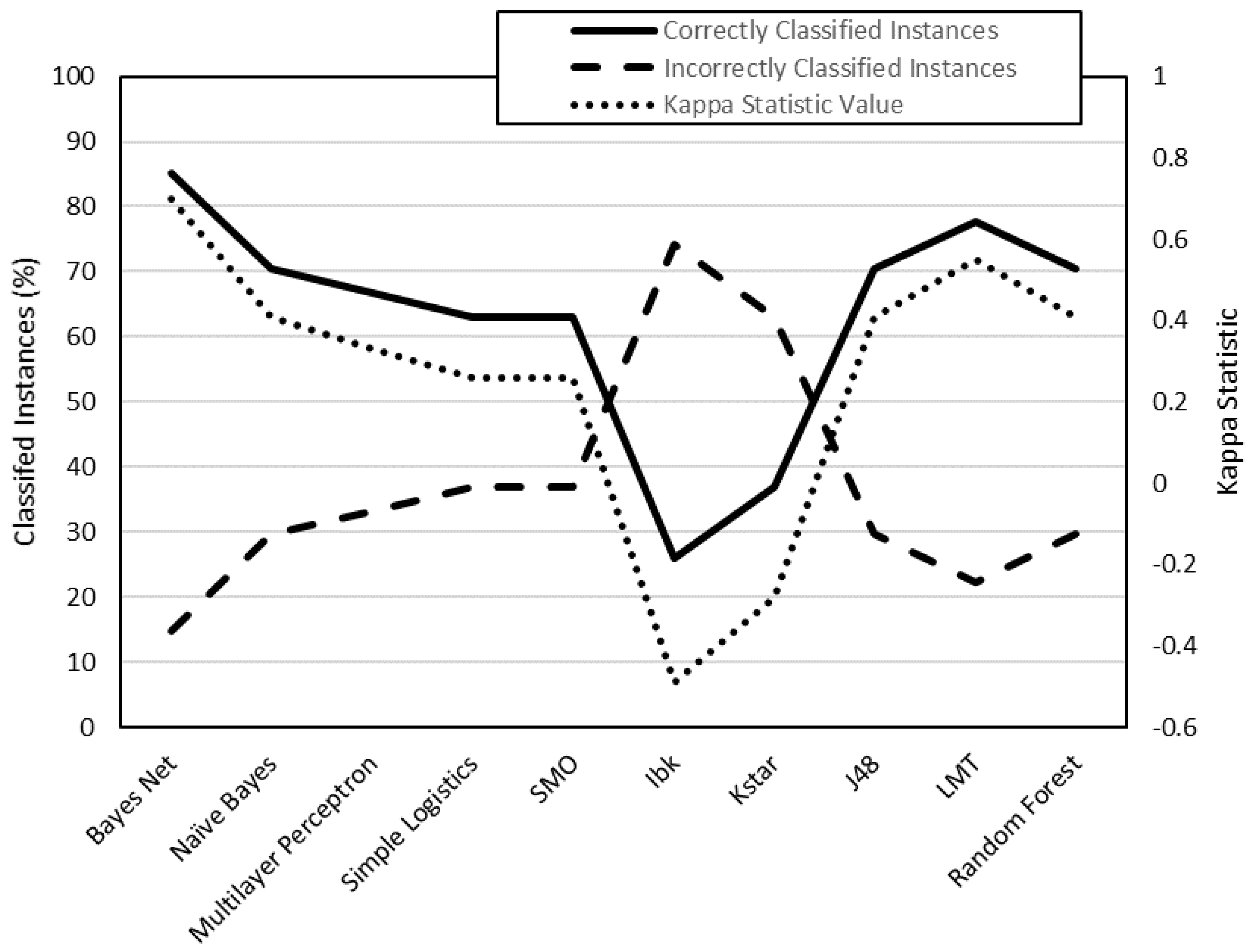 Polymers 12 00840 g004