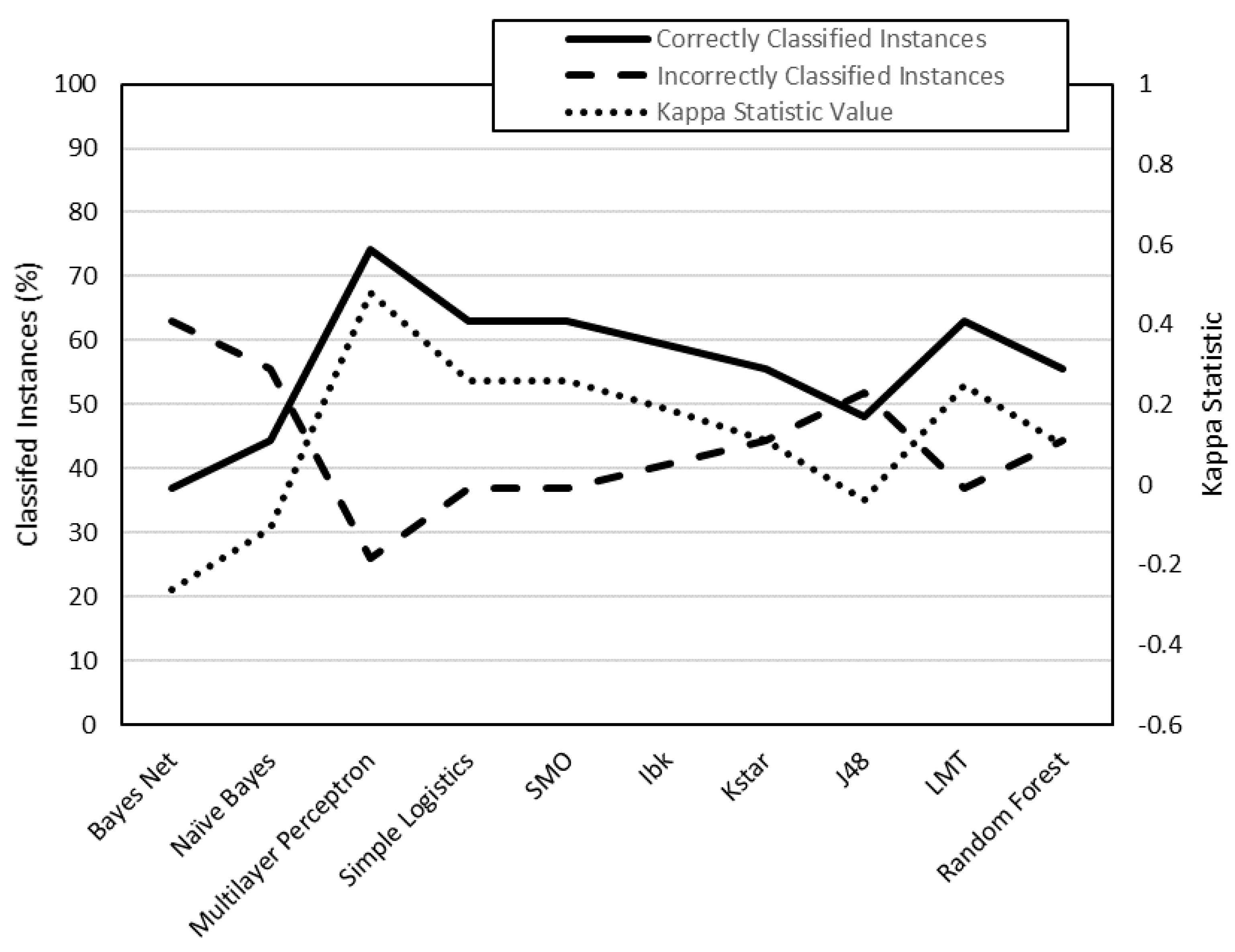 Polymers 12 00840 g005