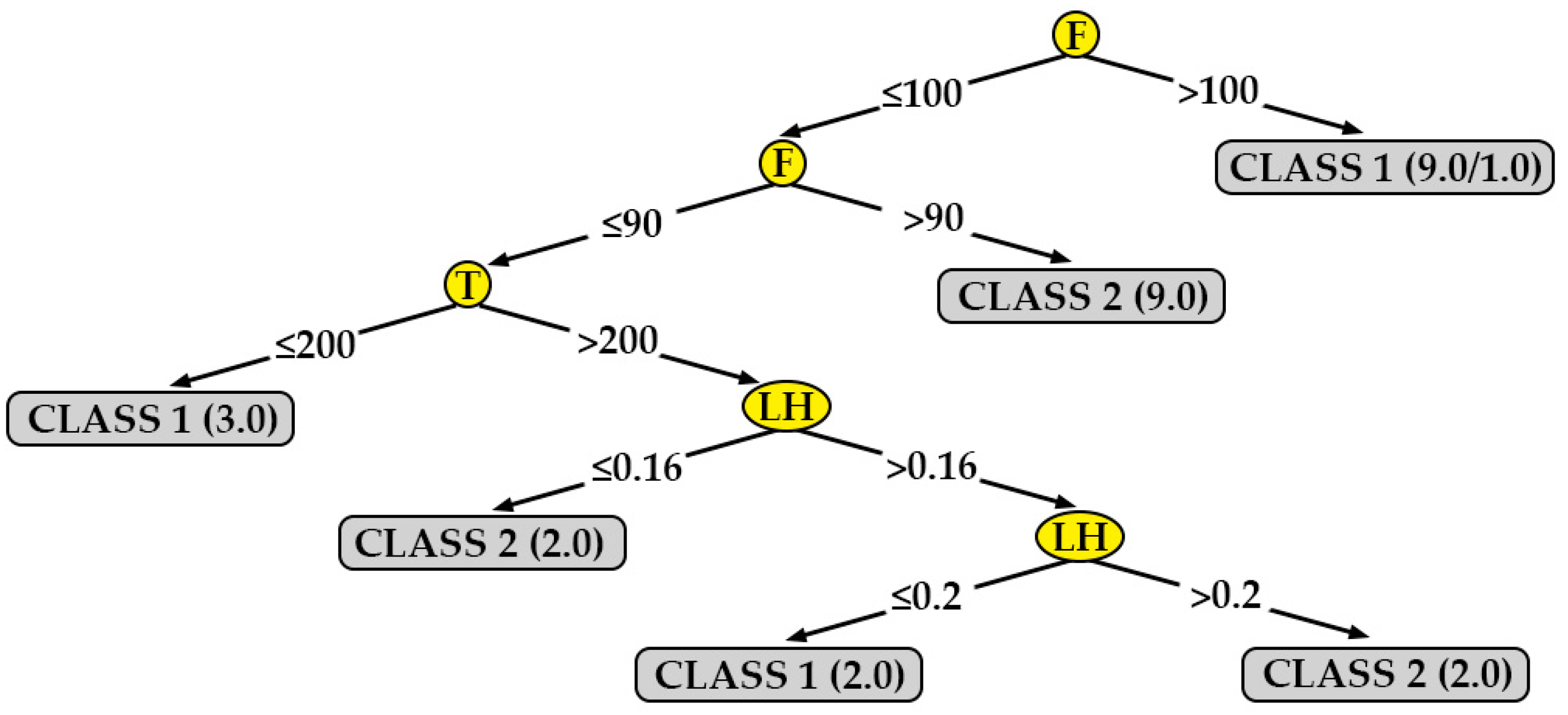 Polymers 12 00840 g007