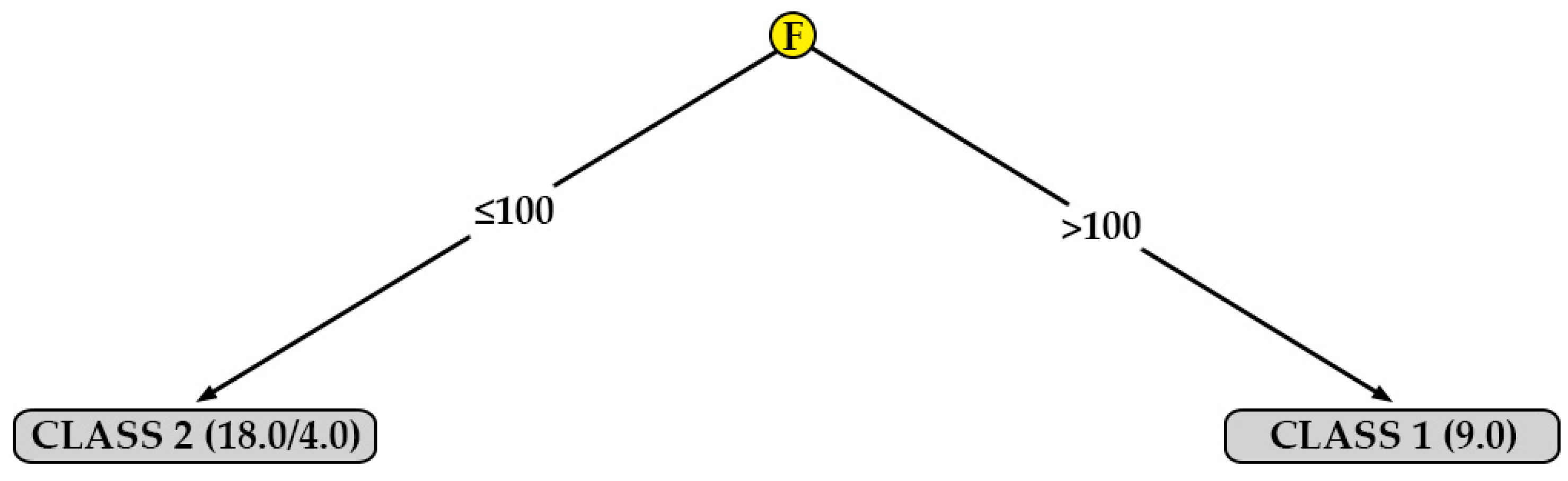 Polymers 12 00840 g008