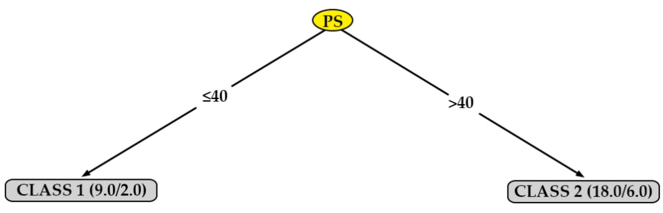 Polymers 12 00840 g009