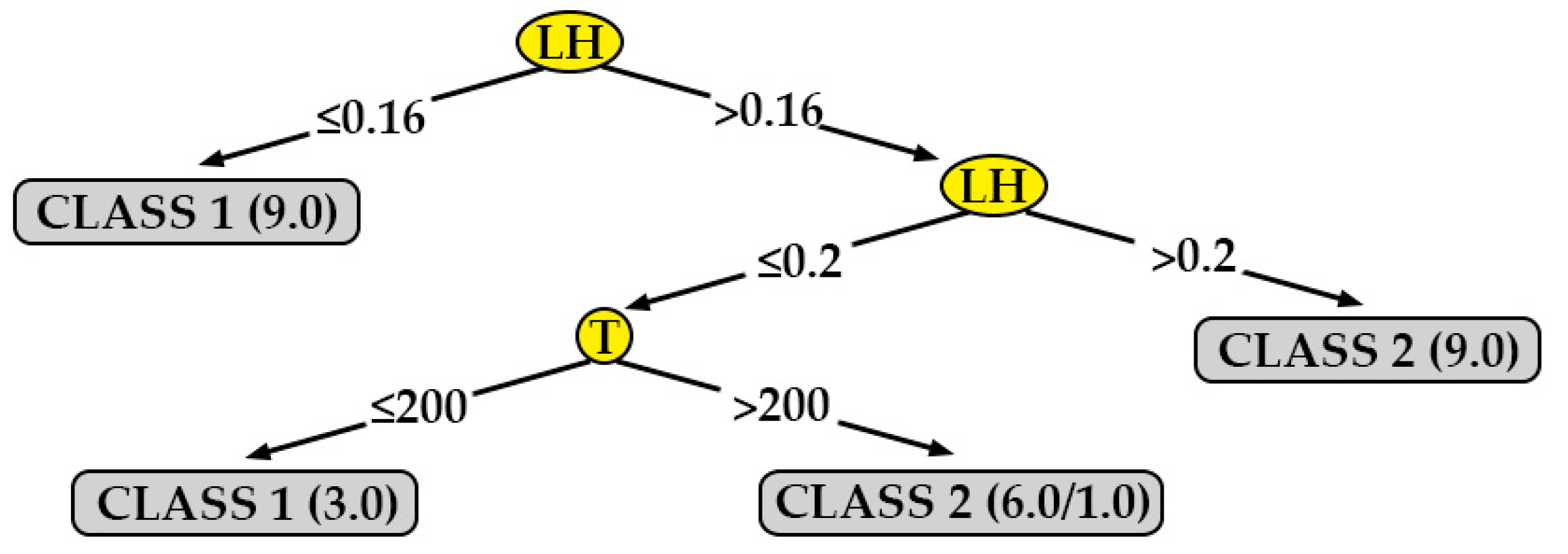 Polymers 12 00840 g010
