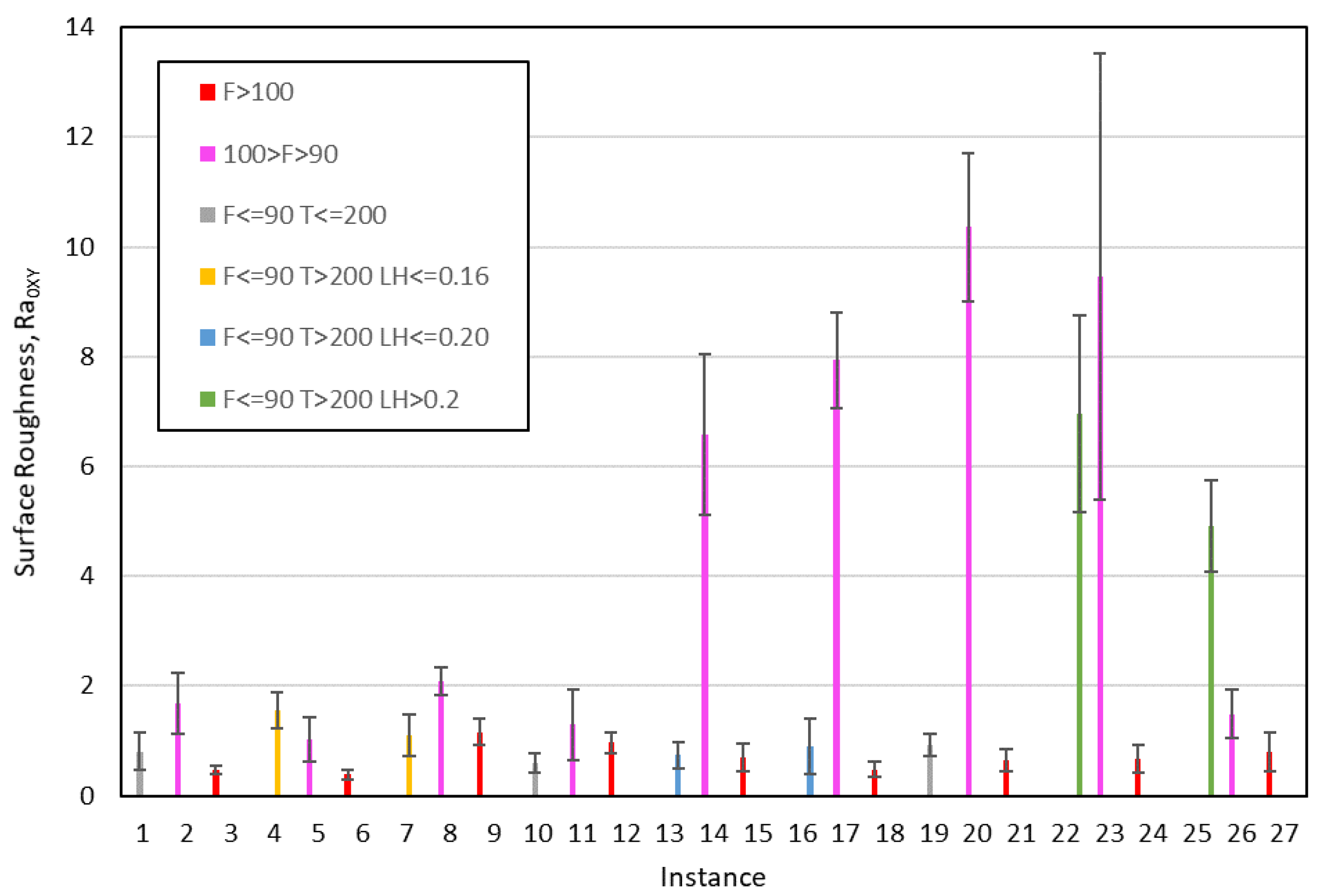 Polymers 12 00840 g011