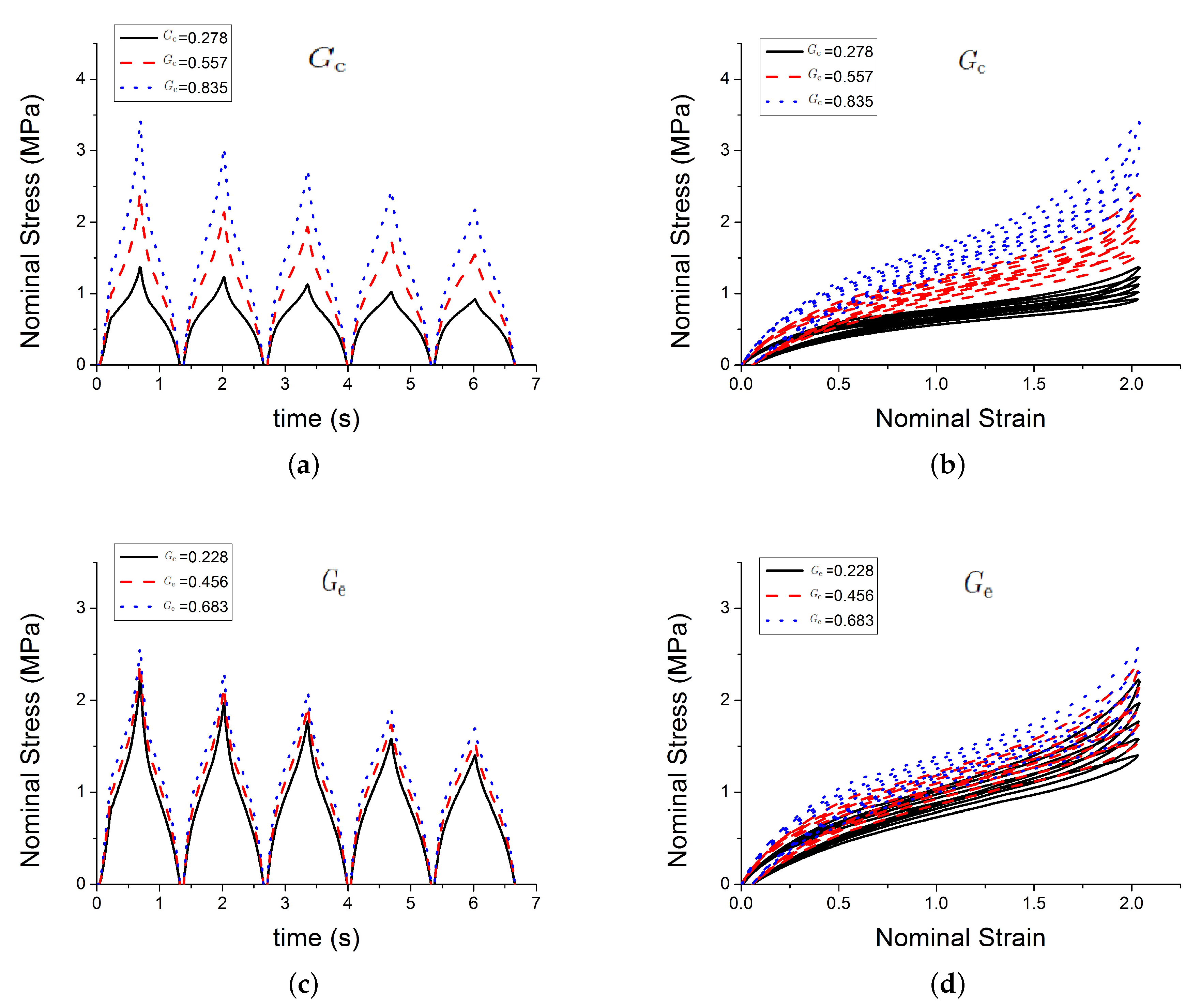 Polymers 12 00841 g004a Polymers 12 00841 g004a