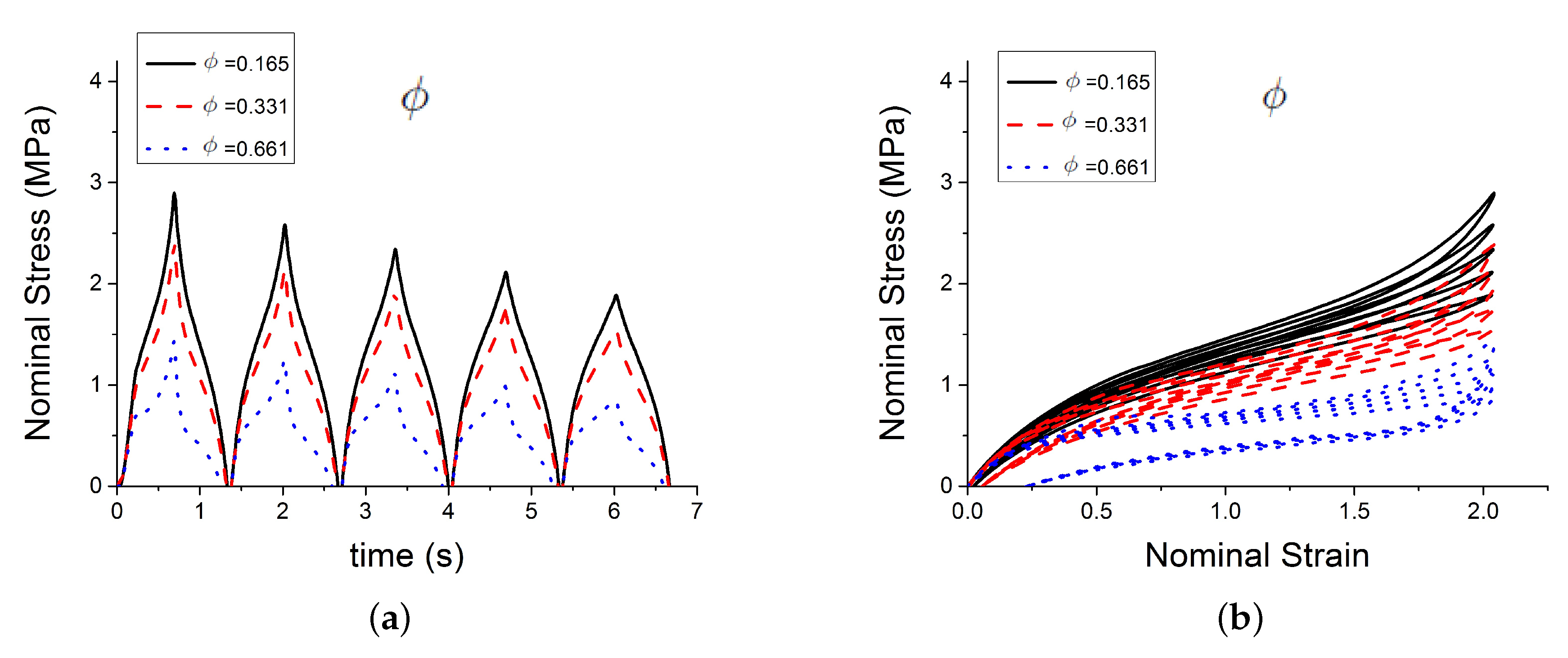 Polymers 12 00841 g007 Polymers 12 00841 g007