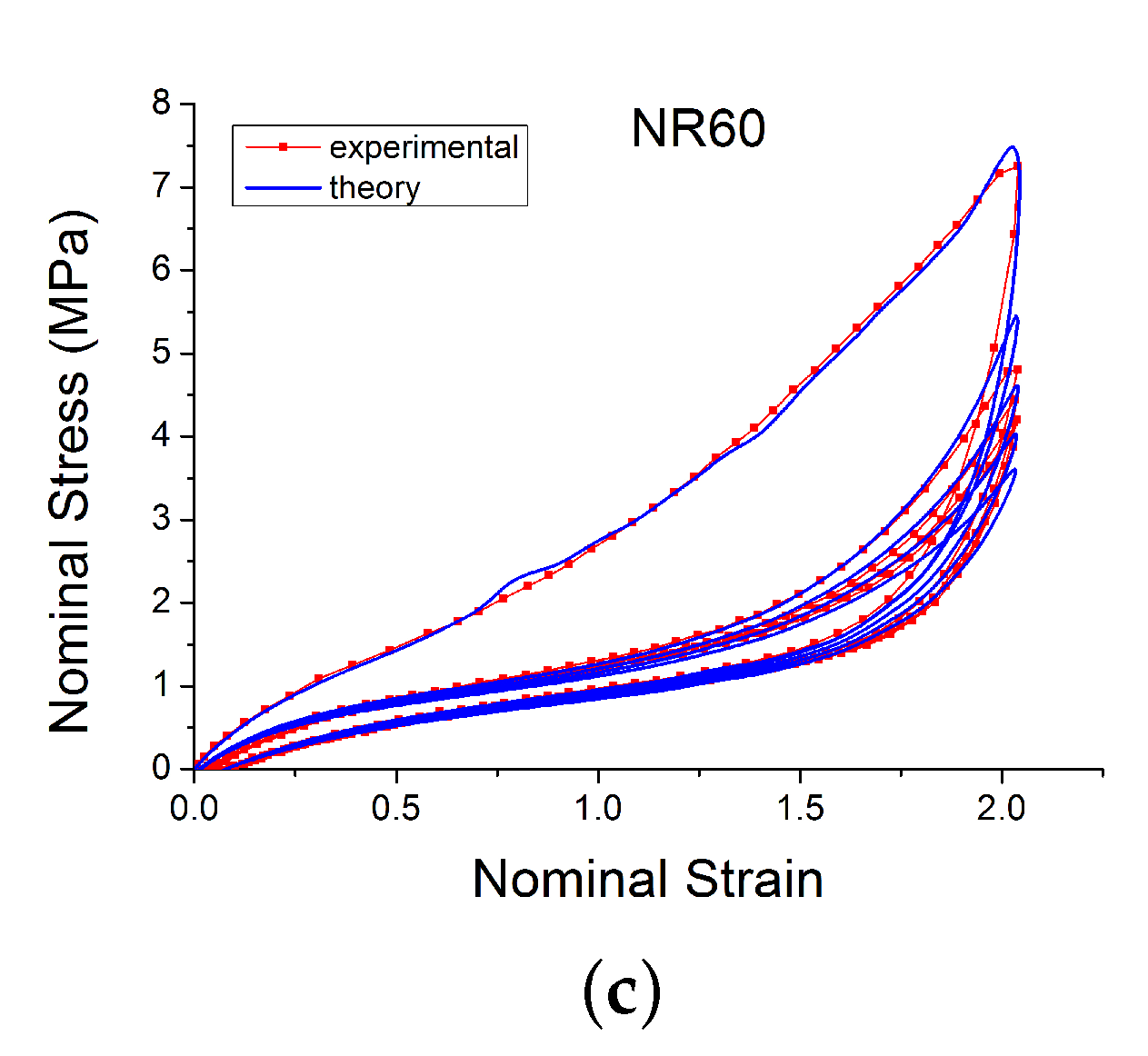 Polymers 12 00841 g008b Polymers 12 00841 g008b
