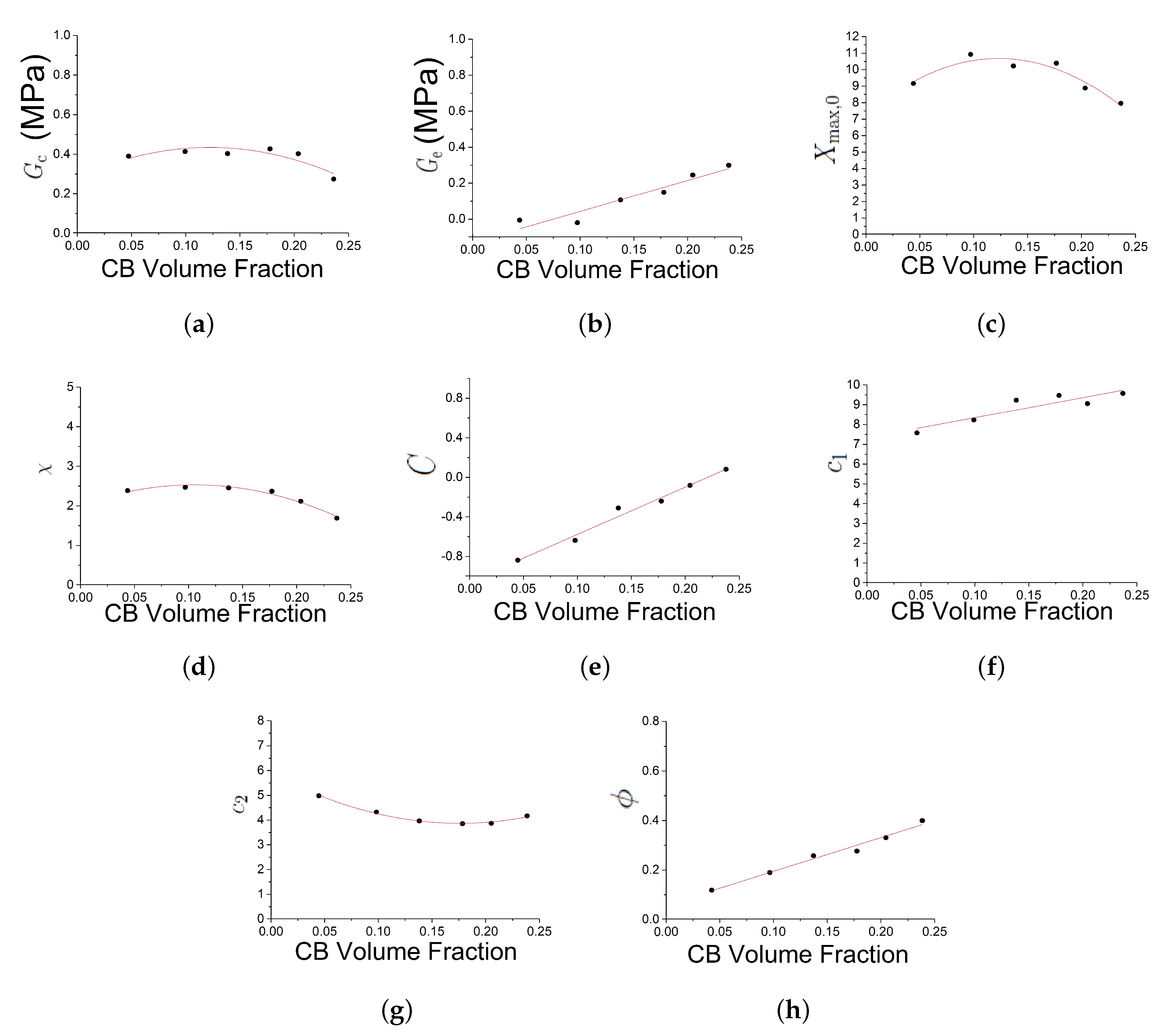 Polymers 12 00841 g010a Polymers 12 00841 g010a