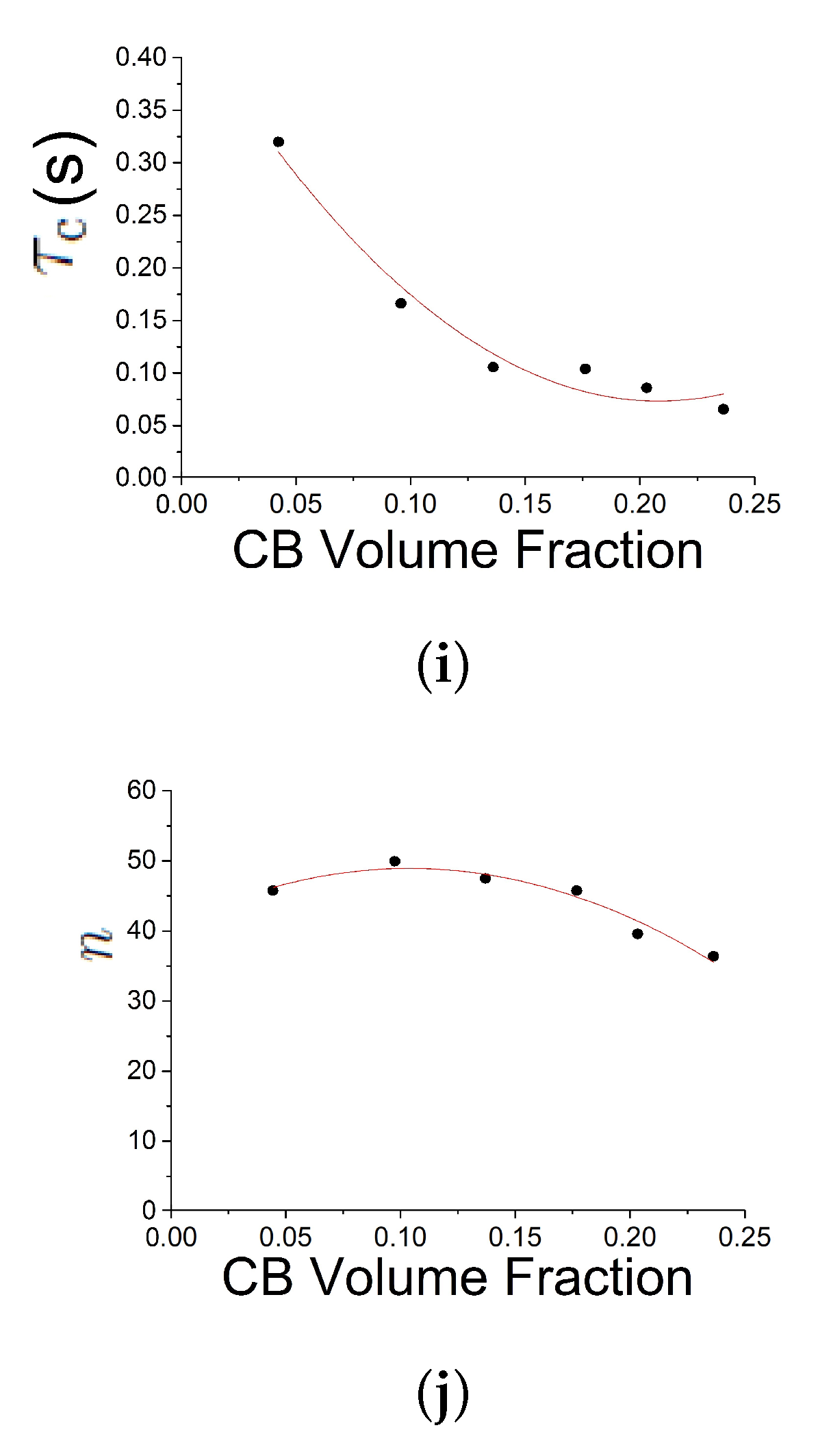 Polymers 12 00841 g010b Polymers 12 00841 g010b