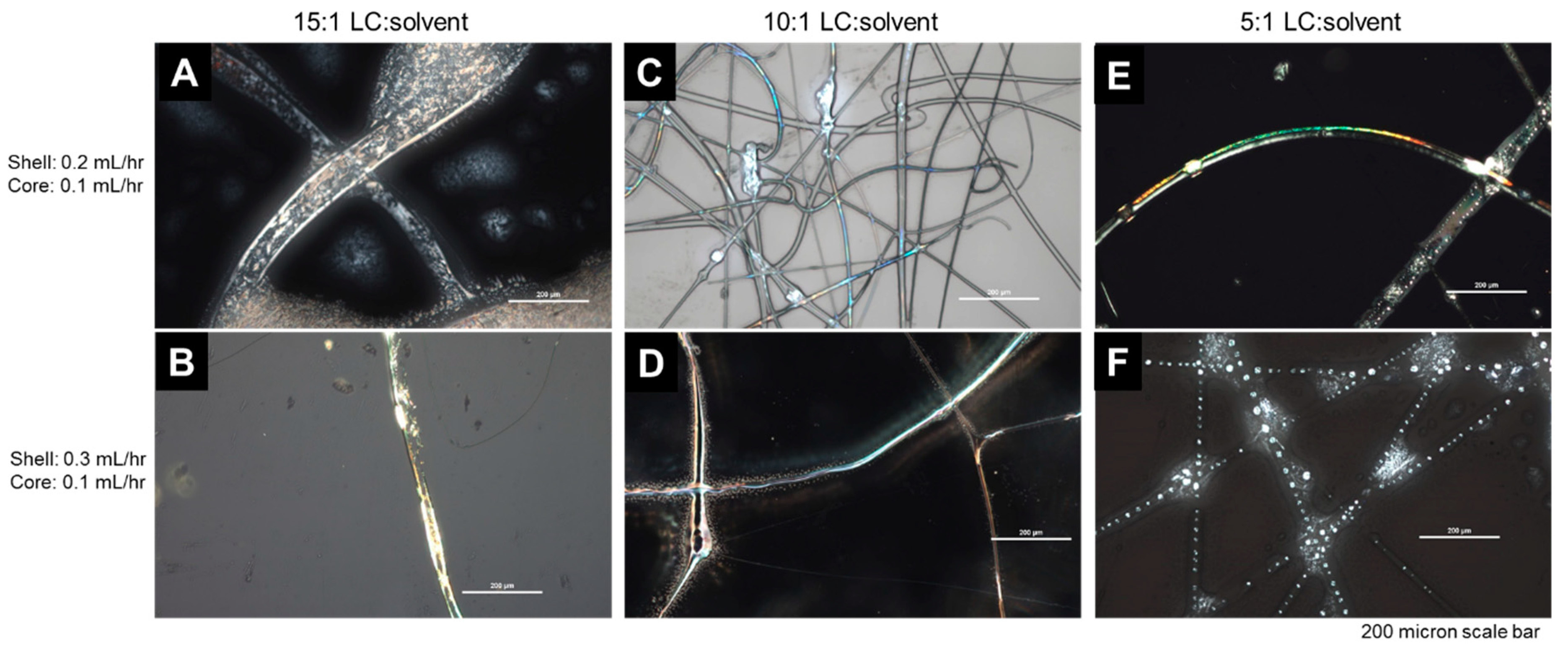 Polymers 12 00842 g005 Polymers 12 00842 g005