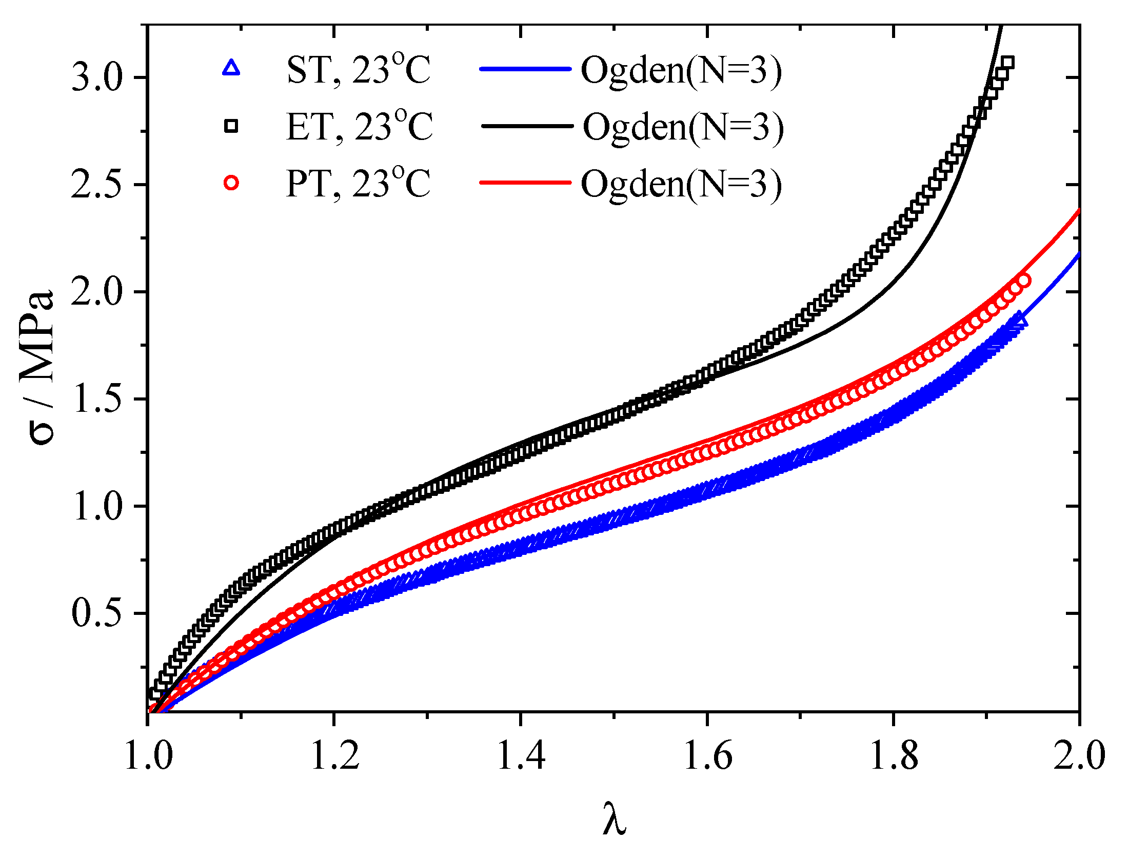 Polymers 12 00846 g003 Polymers 12 00846 g003