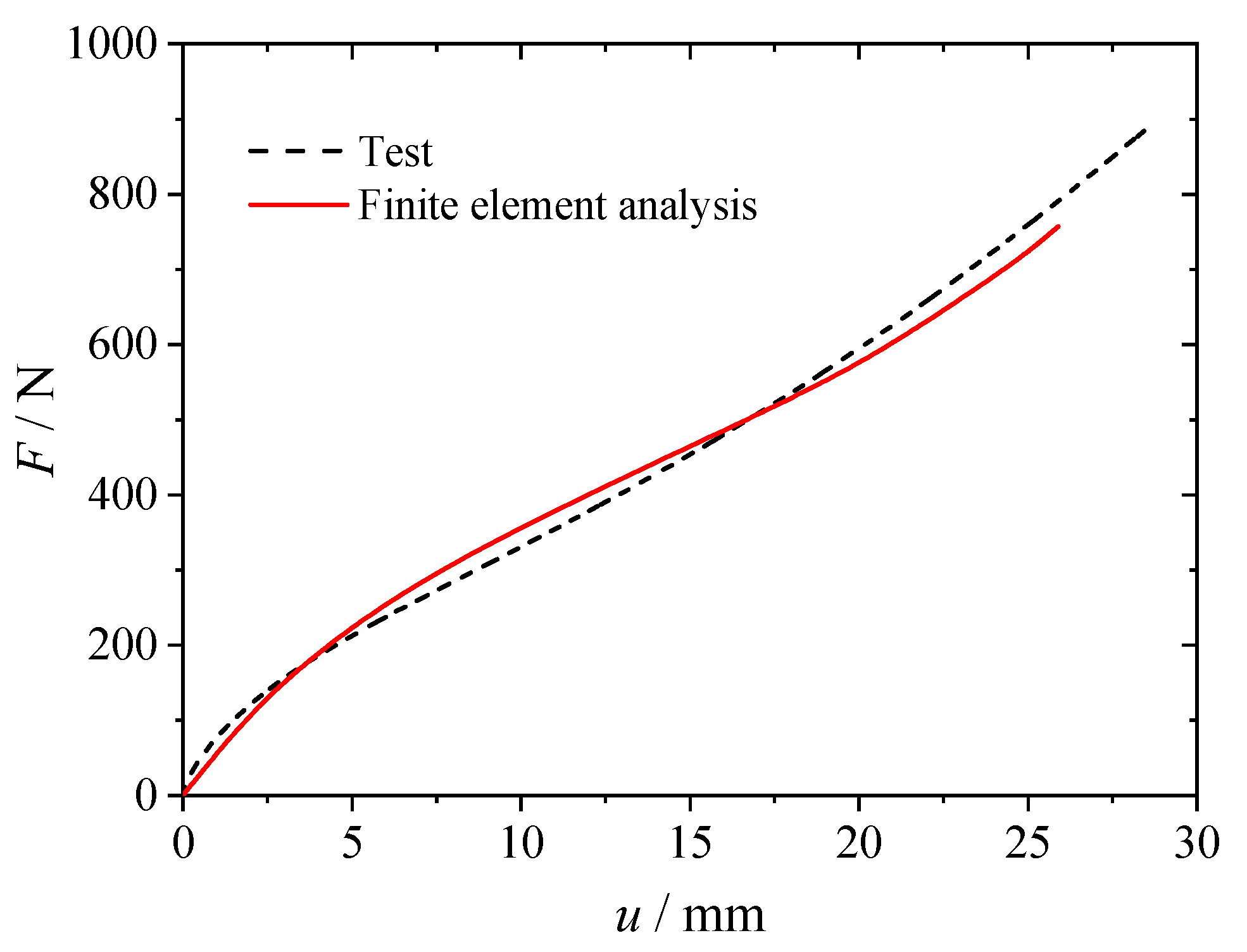 Polymers 12 00846 g005 Polymers 12 00846 g005