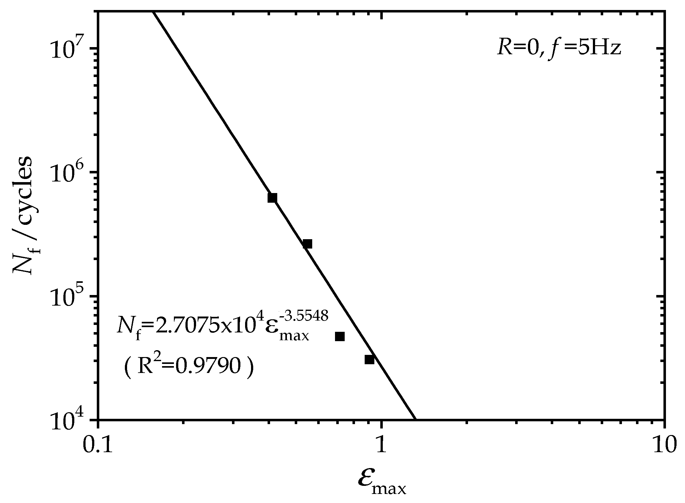 Polymers 12 00846 g007 Polymers 12 00846 g007