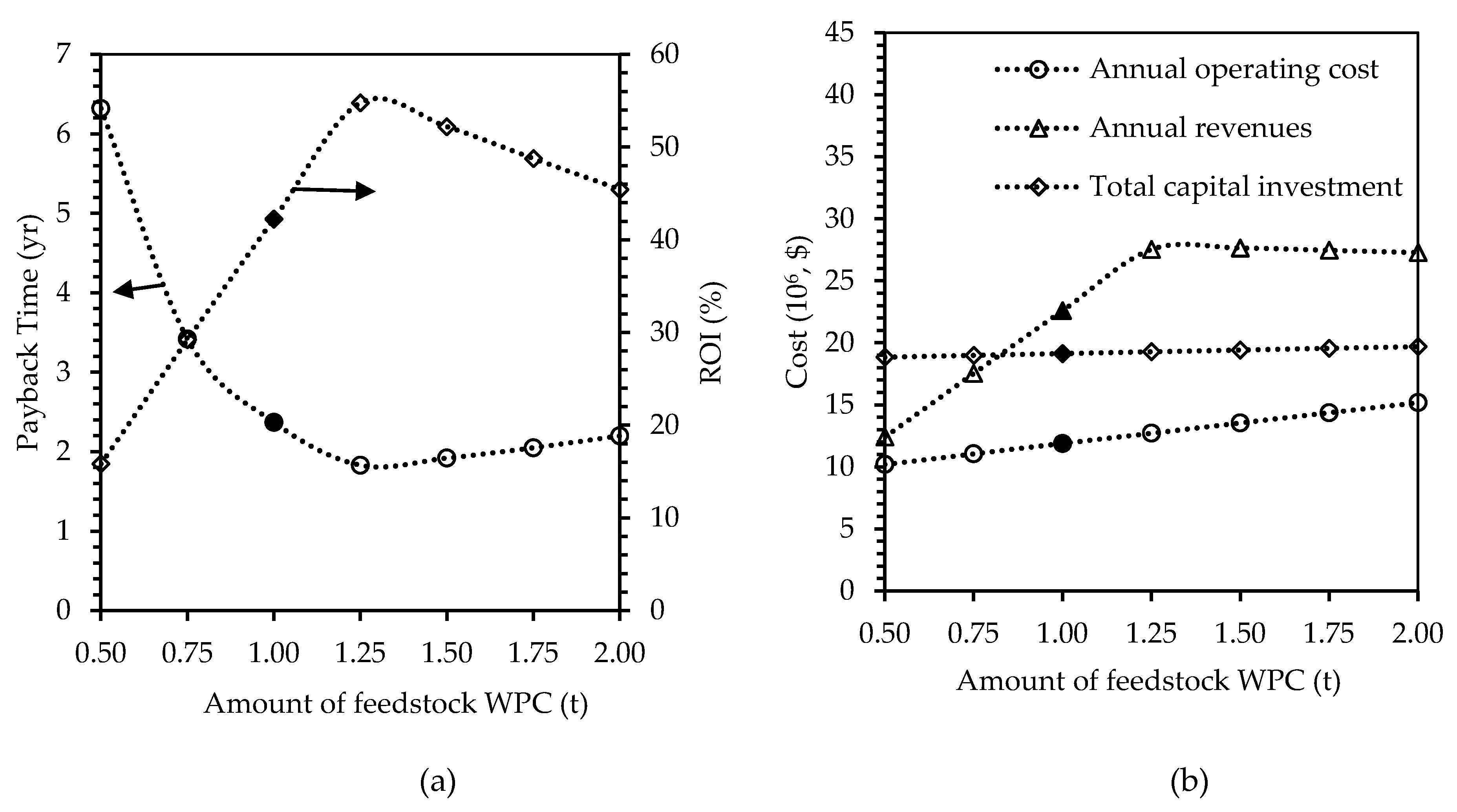 Polymers 12 00847 g005 Polymers 12 00847 g005