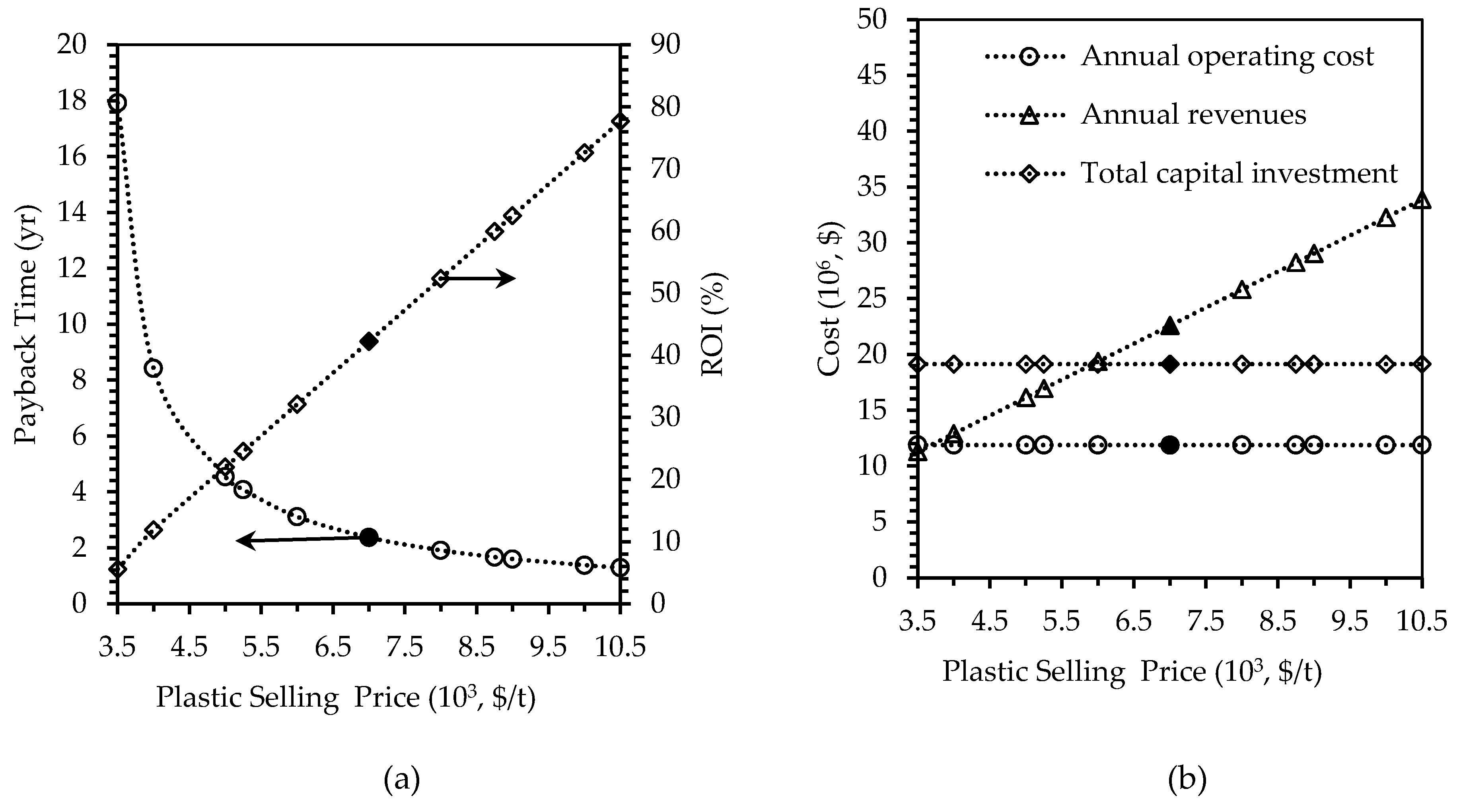 Polymers 12 00847 g006 Polymers 12 00847 g006
