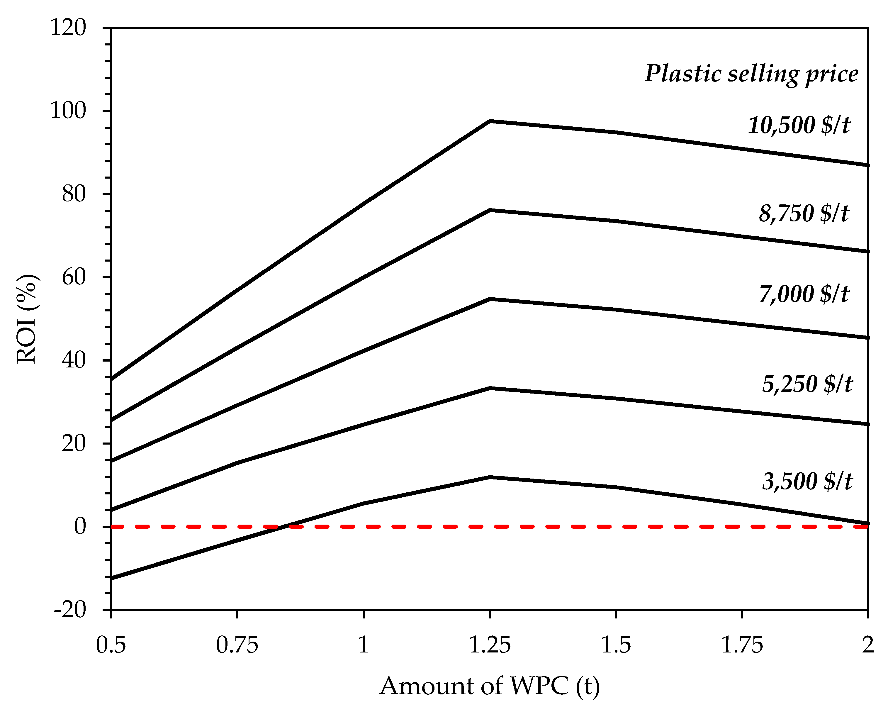 Polymers 12 00847 g008 Polymers 12 00847 g008