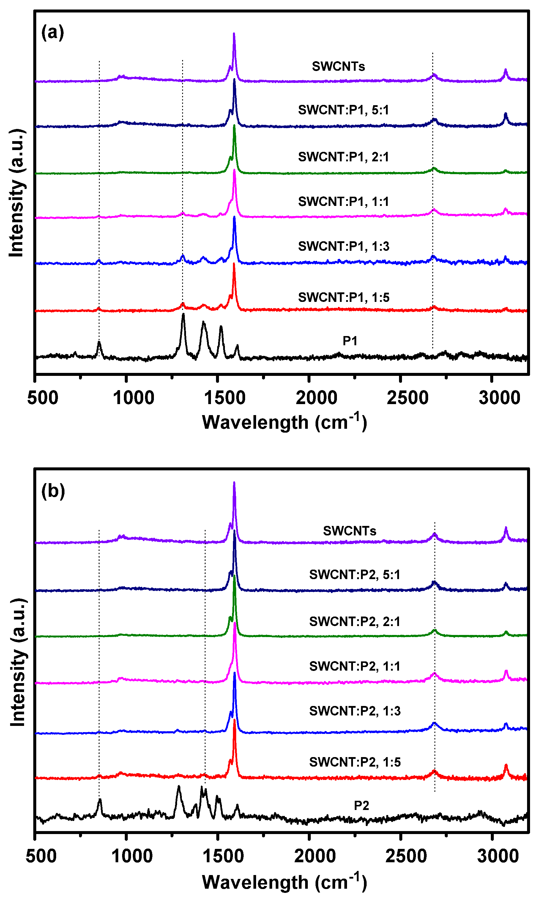 Polymers 12 00848 g004 Polymers 12 00848 g004