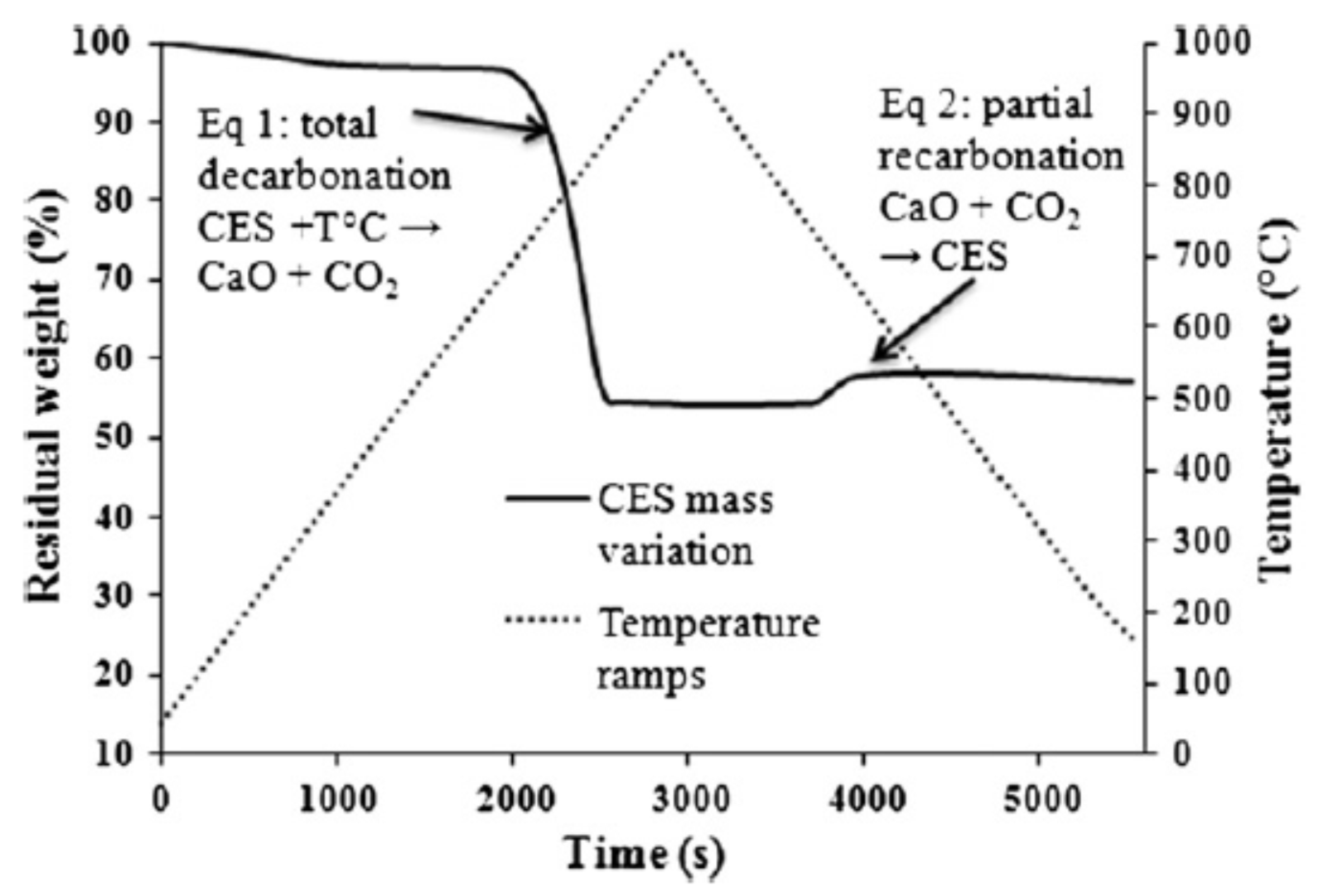 Polymers 12 00849 g003