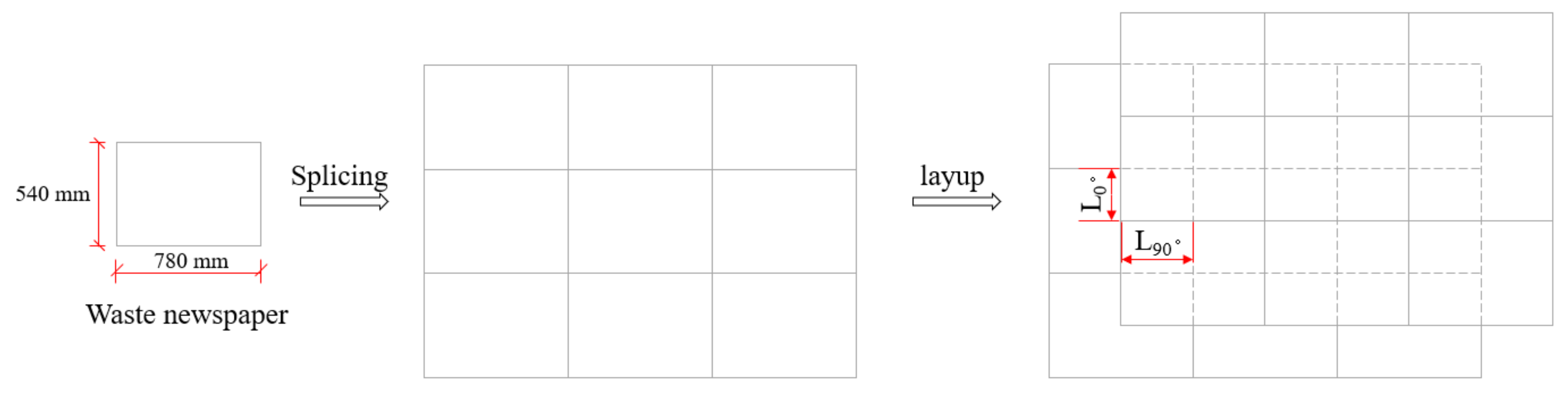 Polymers 12 00851 g001 Polymers 12 00851 g001