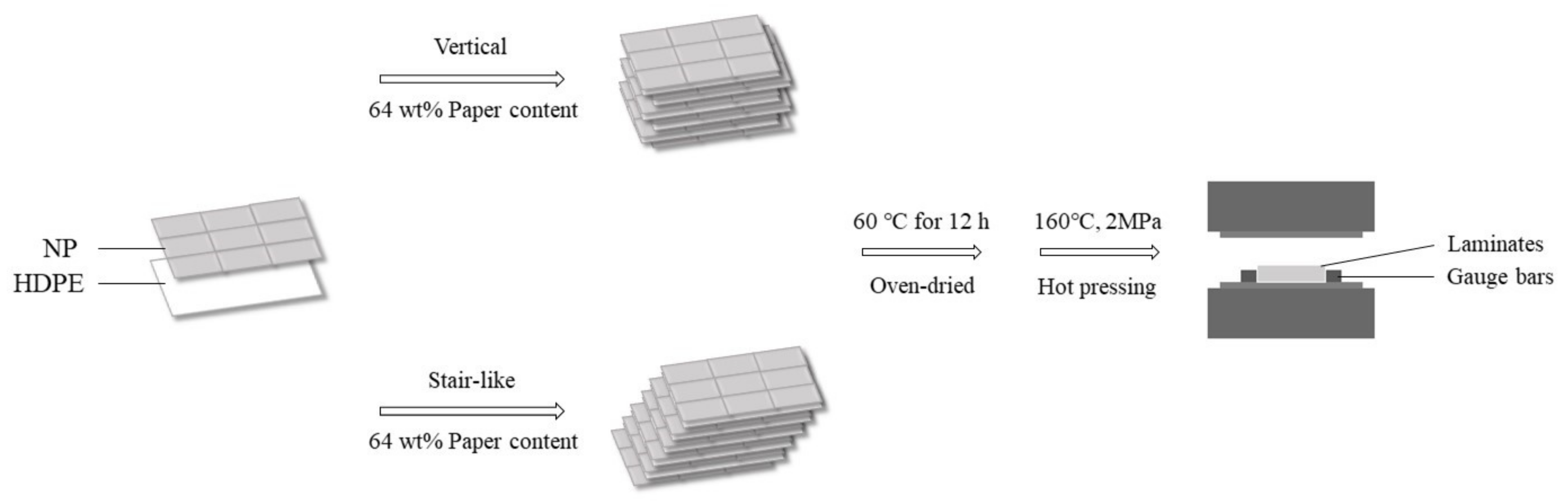 Polymers 12 00851 g002 Polymers 12 00851 g002