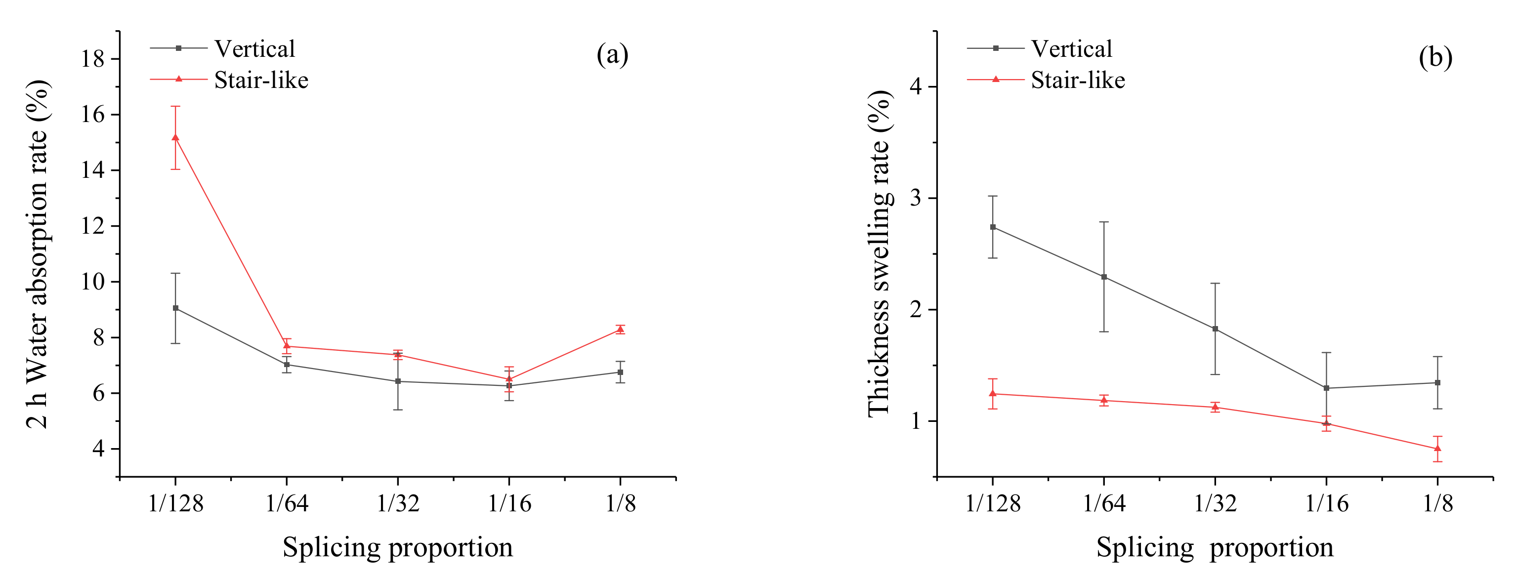 Polymers 12 00851 g007 Polymers 12 00851 g007