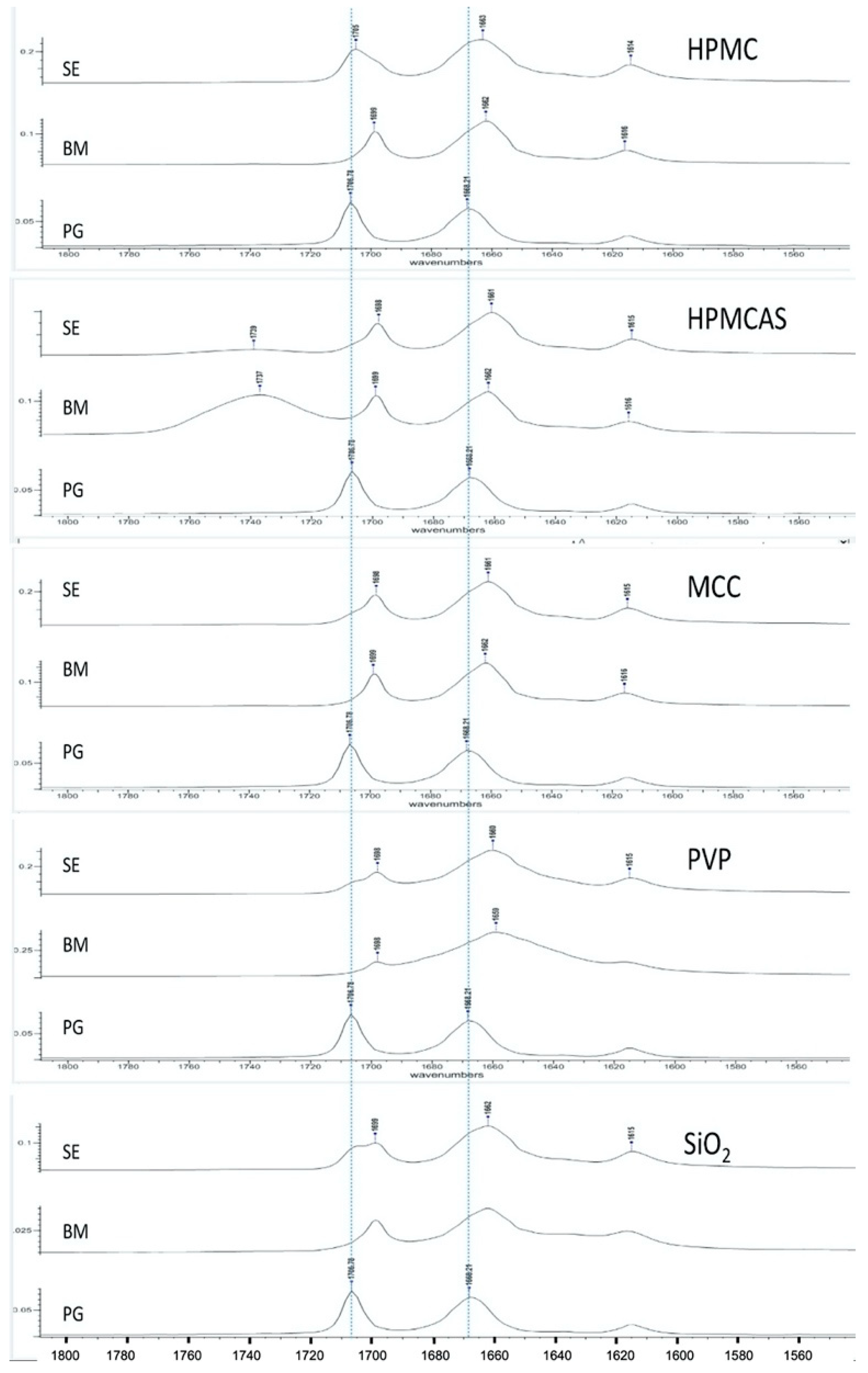 Polymers 12 00854 g002 Polymers 12 00854 g002