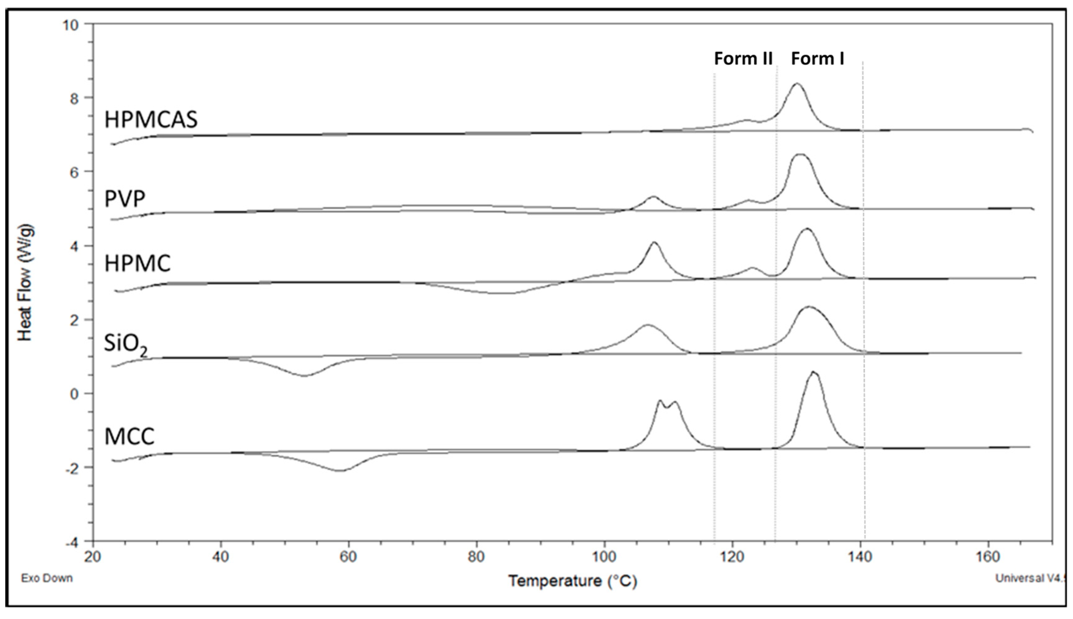 Polymers 12 00854 g004 Polymers 12 00854 g004