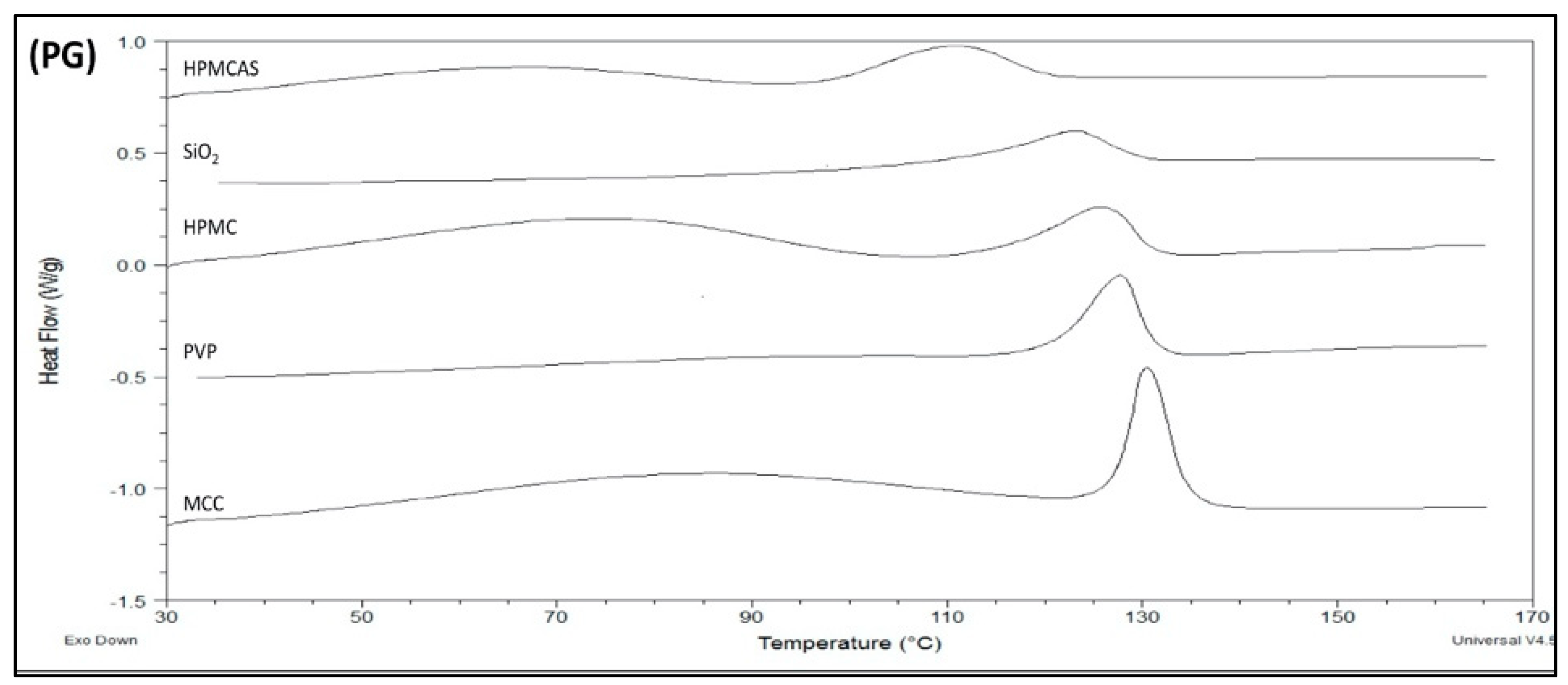 Polymers 12 00854 g005 Polymers 12 00854 g005
