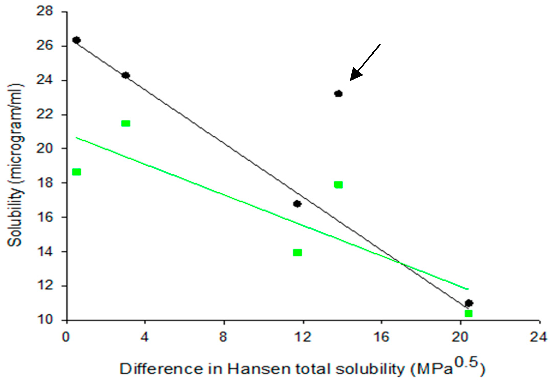 Polymers 12 00854 g006 Polymers 12 00854 g006