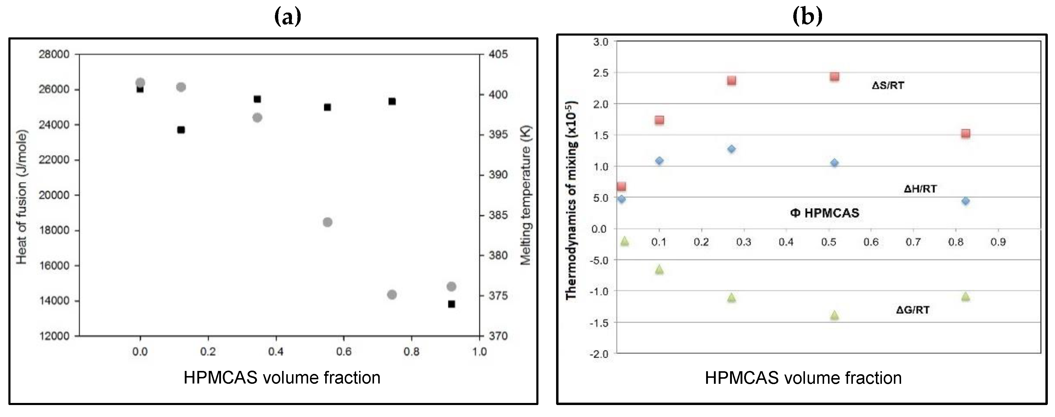 Polymers 12 00854 g008 Polymers 12 00854 g008