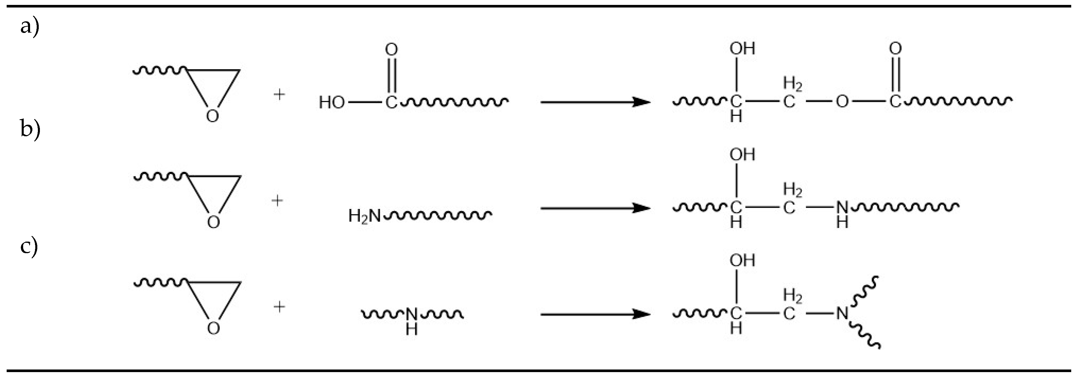 Polymers 12 00855 g002