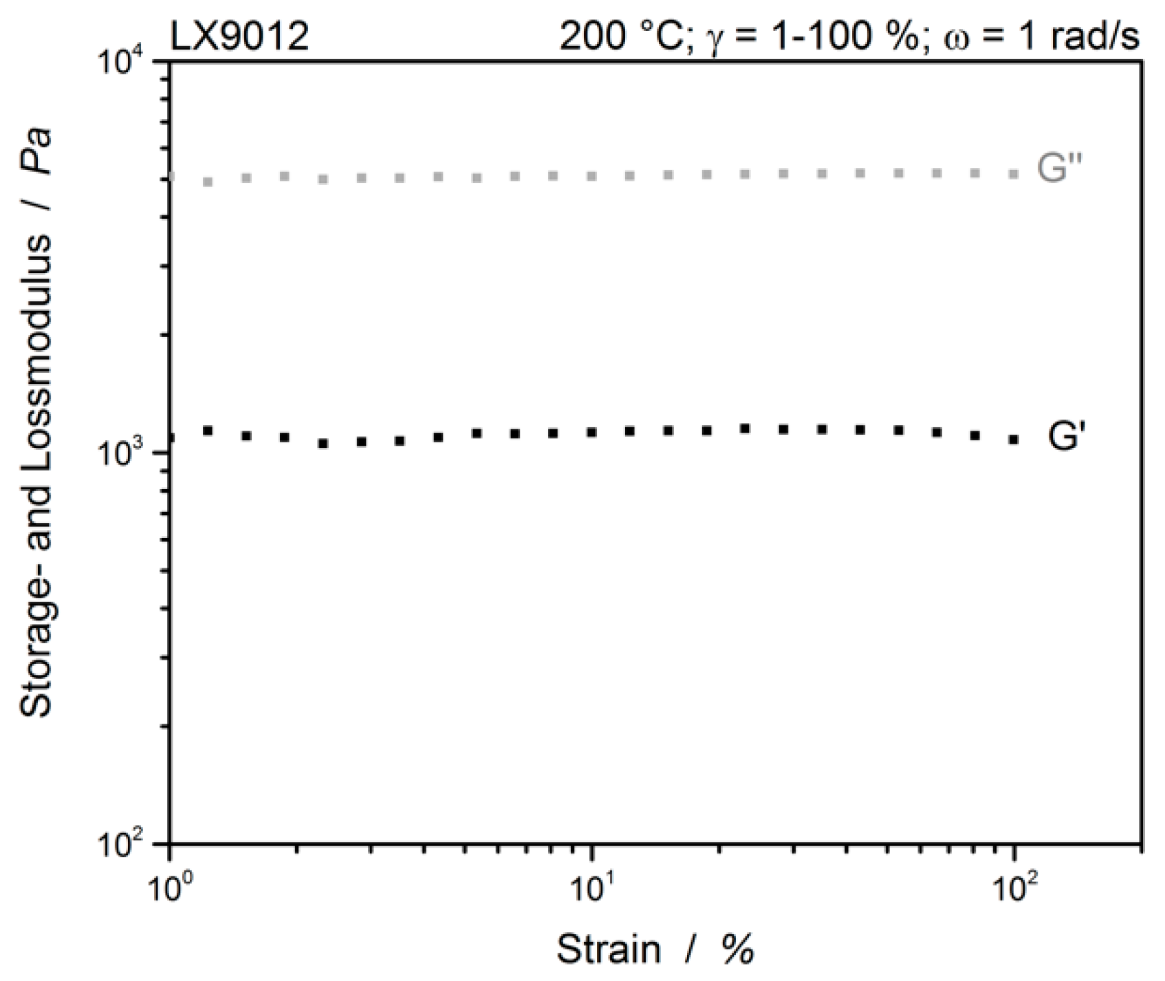 Polymers 12 00855 g004