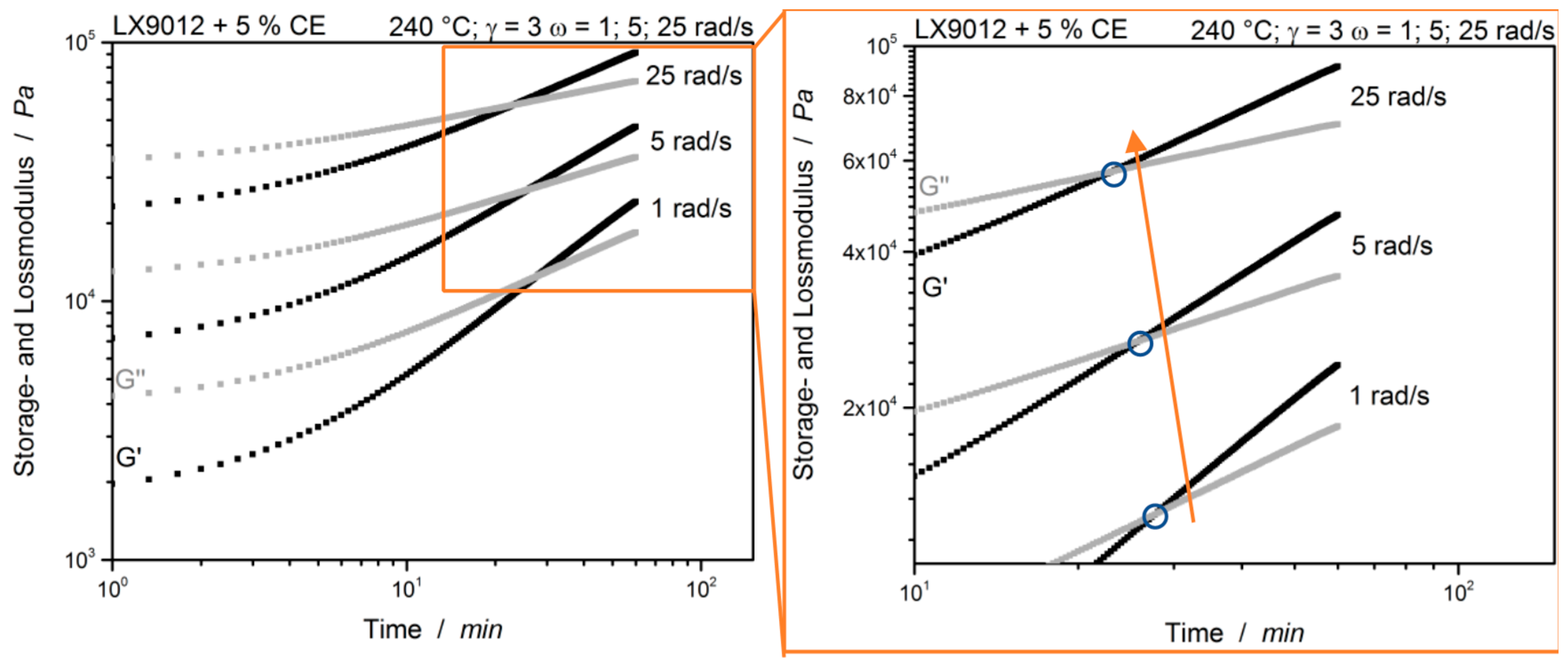 Polymers 12 00855 g008