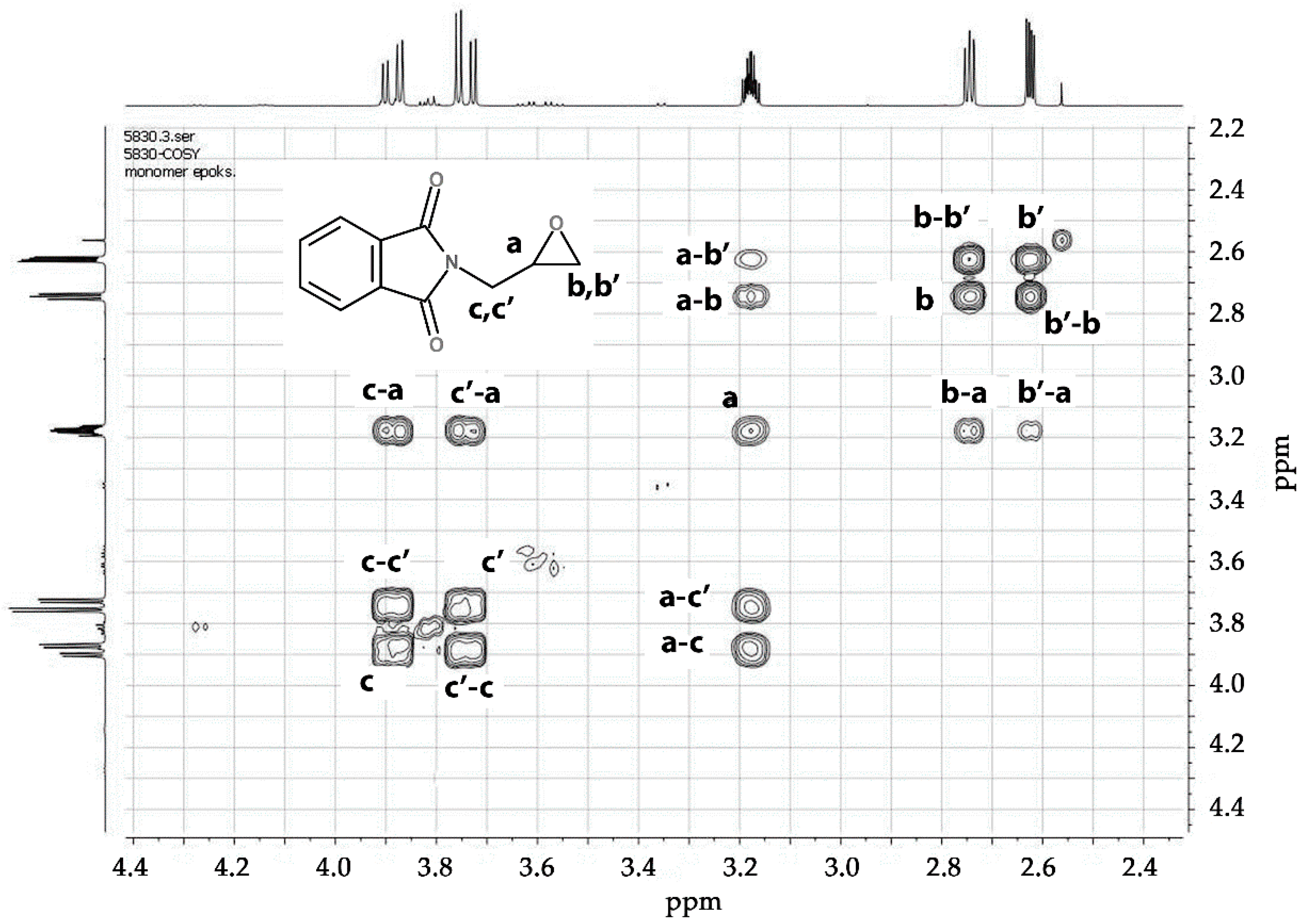 Polymers 12 00856 g001