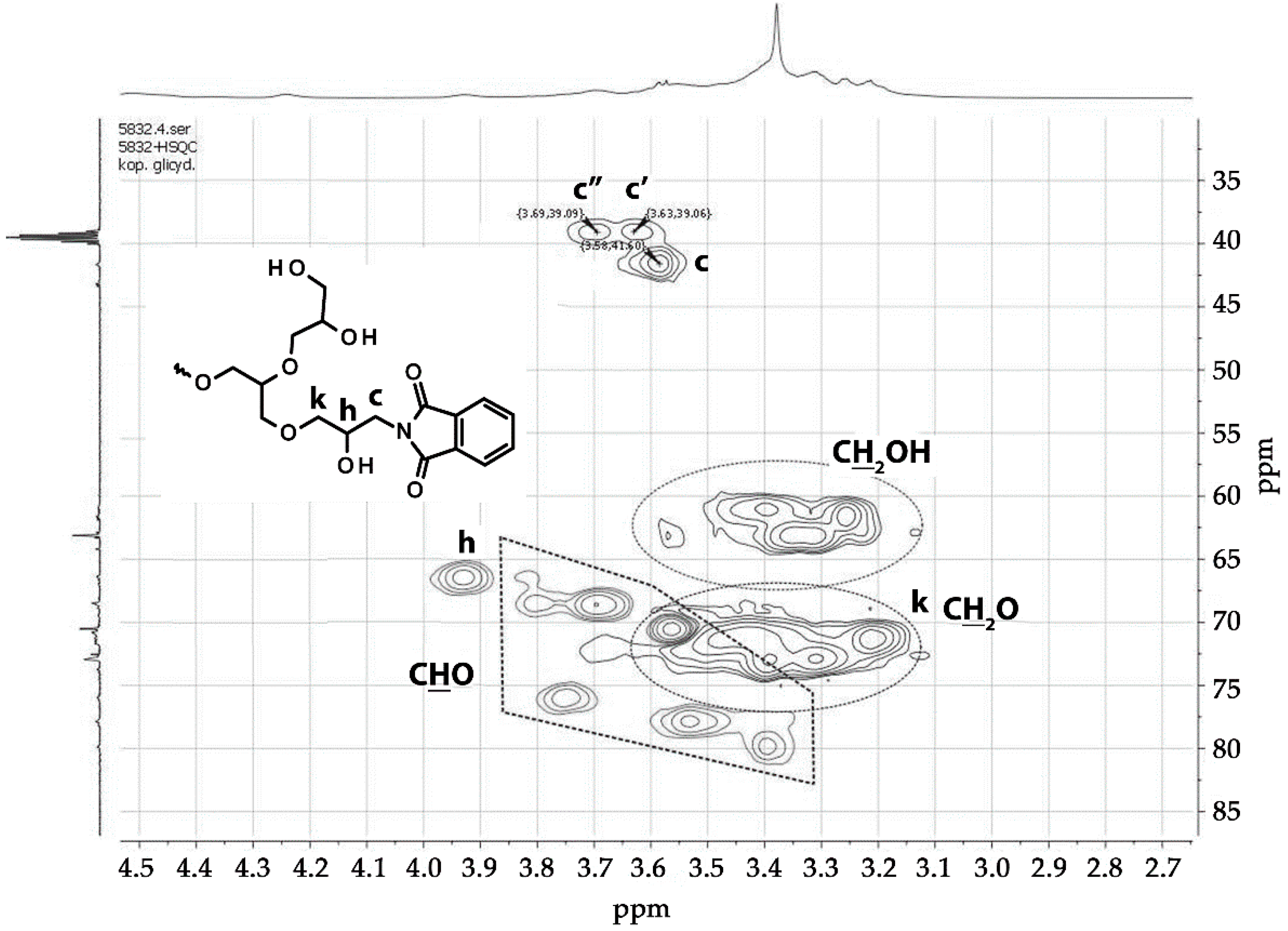 Polymers 12 00856 g003