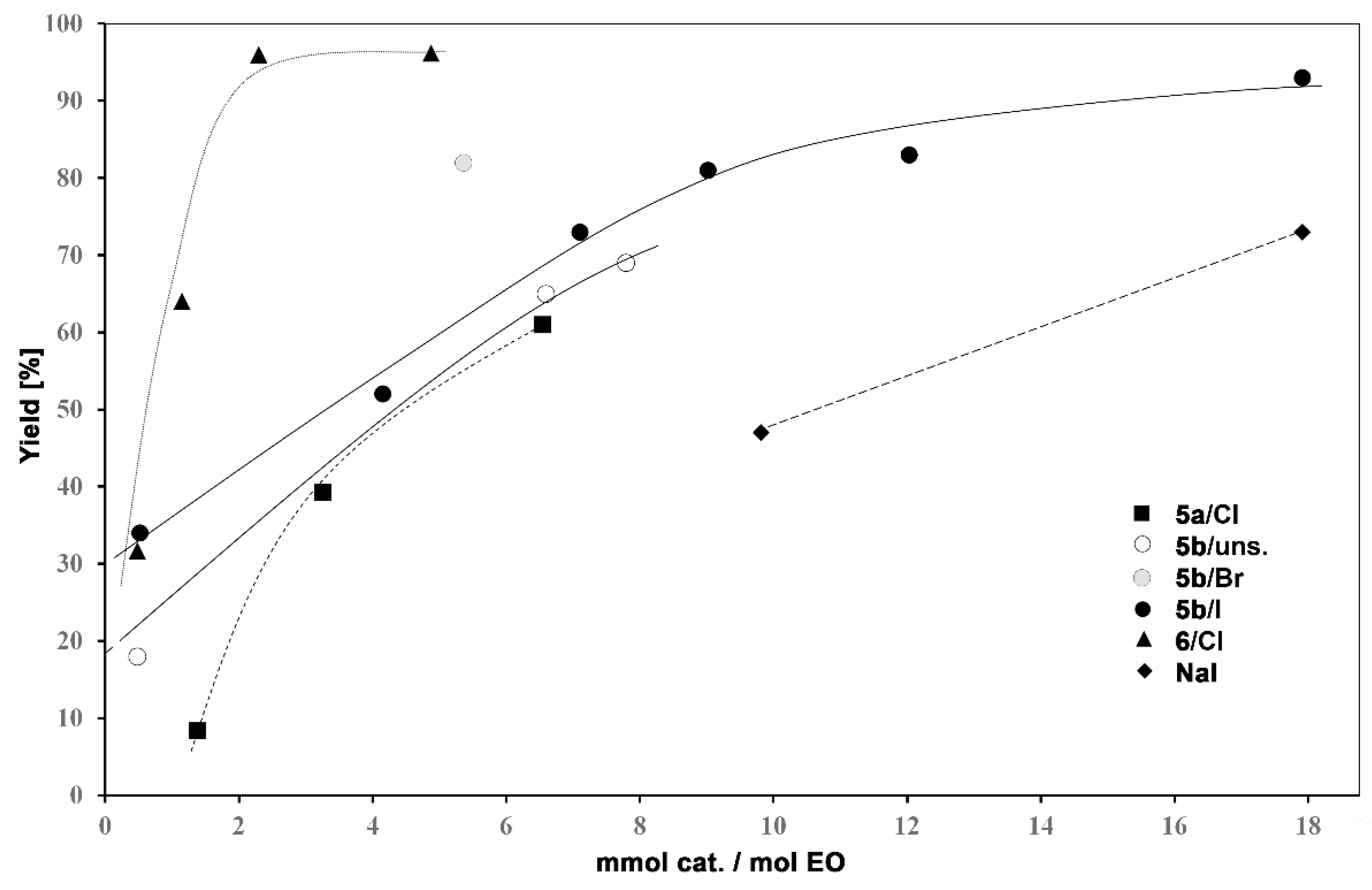 Polymers 12 00856 g008