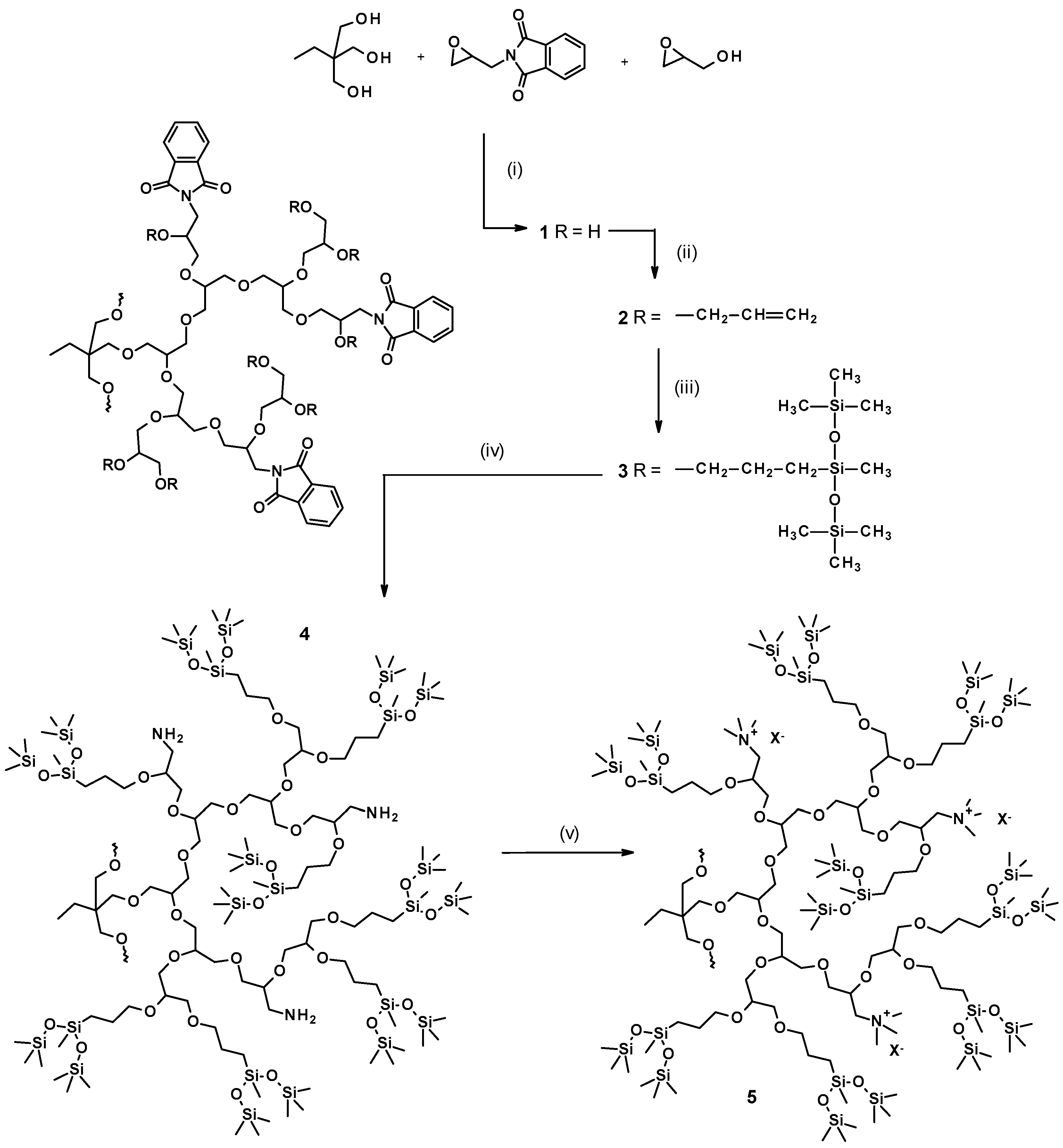 Polymers 12 00856 sch001