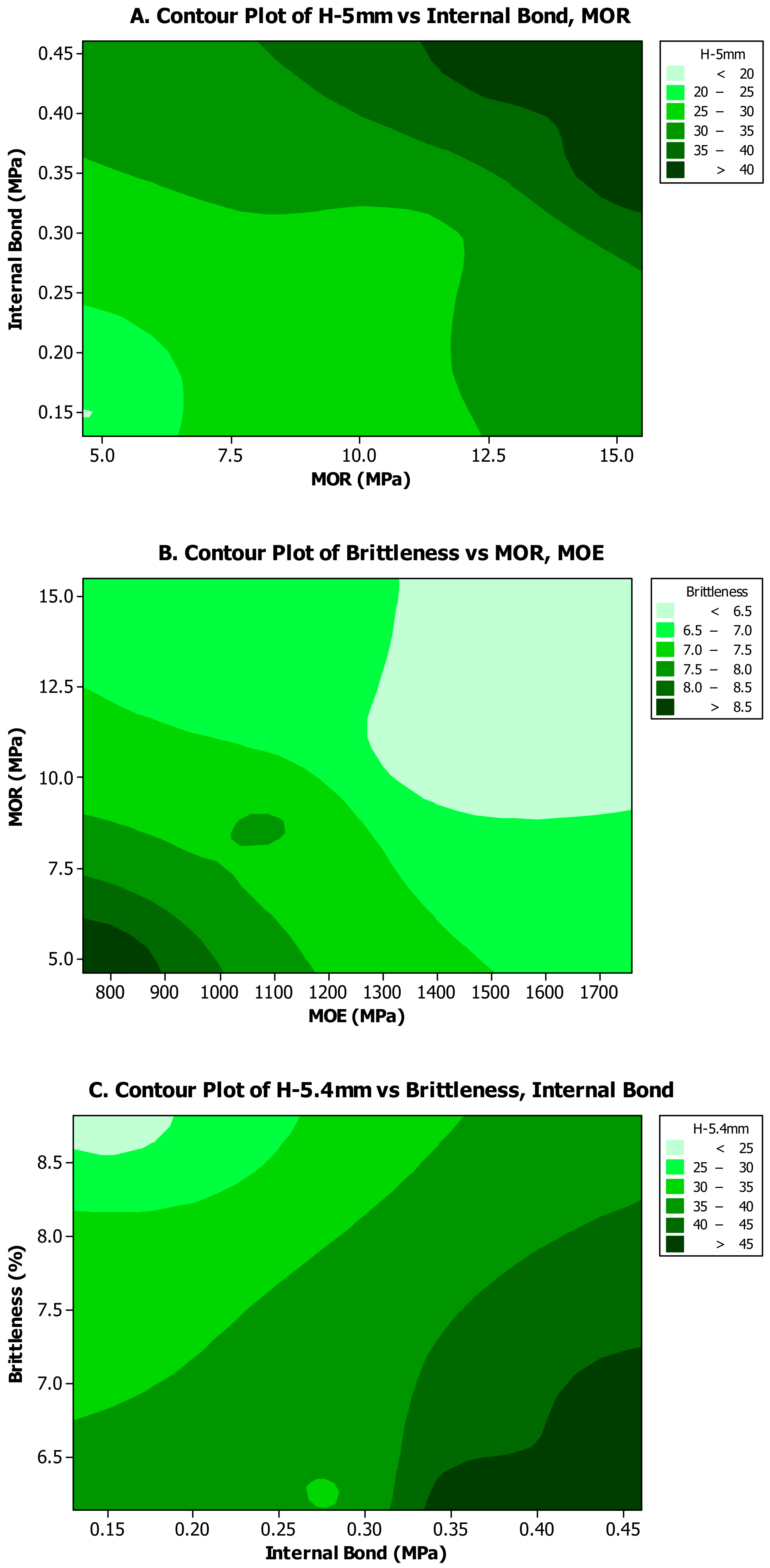 Polymers 12 00857 g005a Polymers 12 00857 g005a