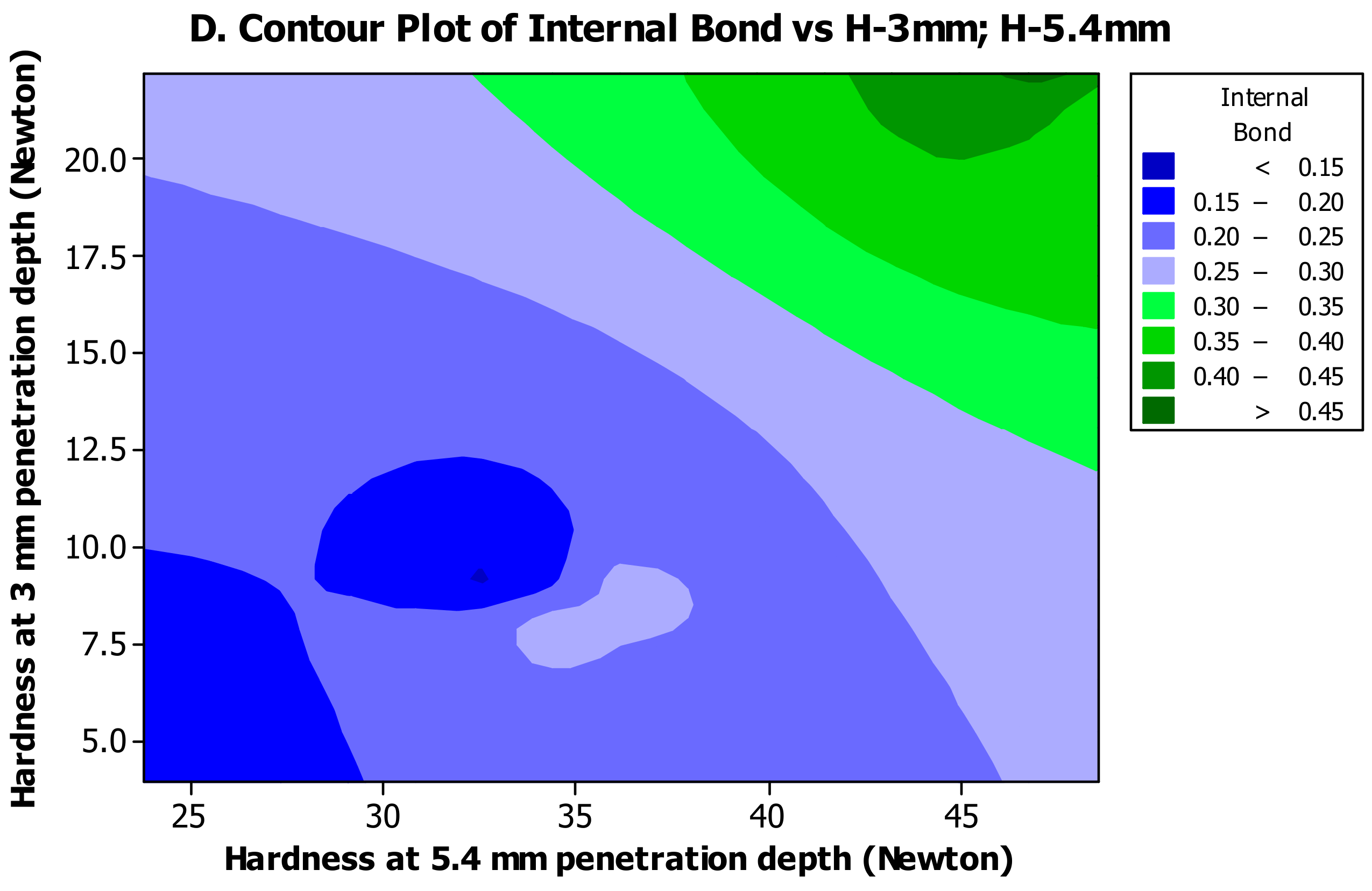 Polymers 12 00857 g005b Polymers 12 00857 g005b