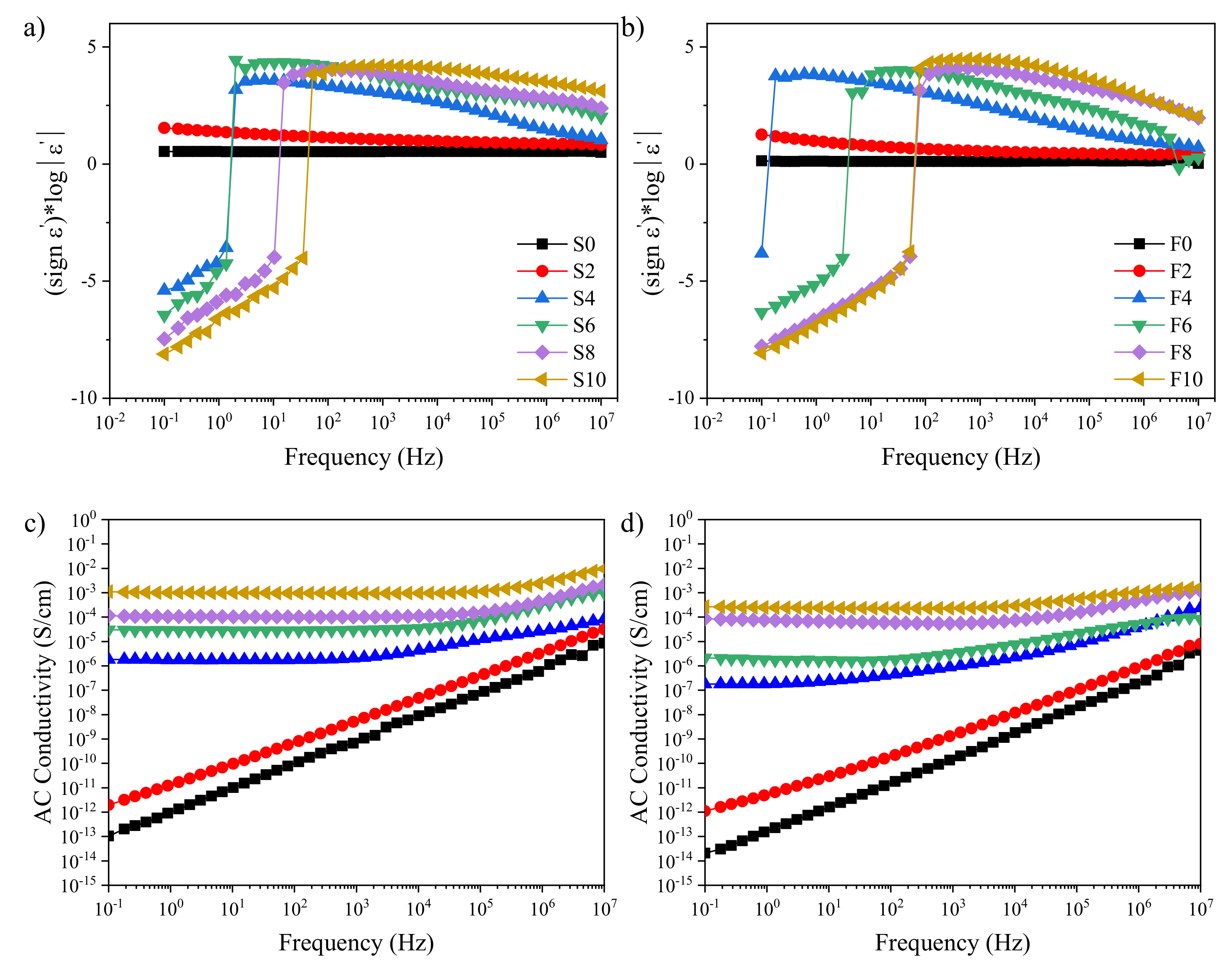 Polymers 12 00858 g003 Polymers 12 00858 g003