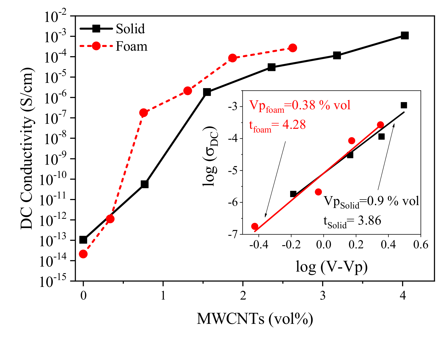 Polymers 12 00858 g004 Polymers 12 00858 g004