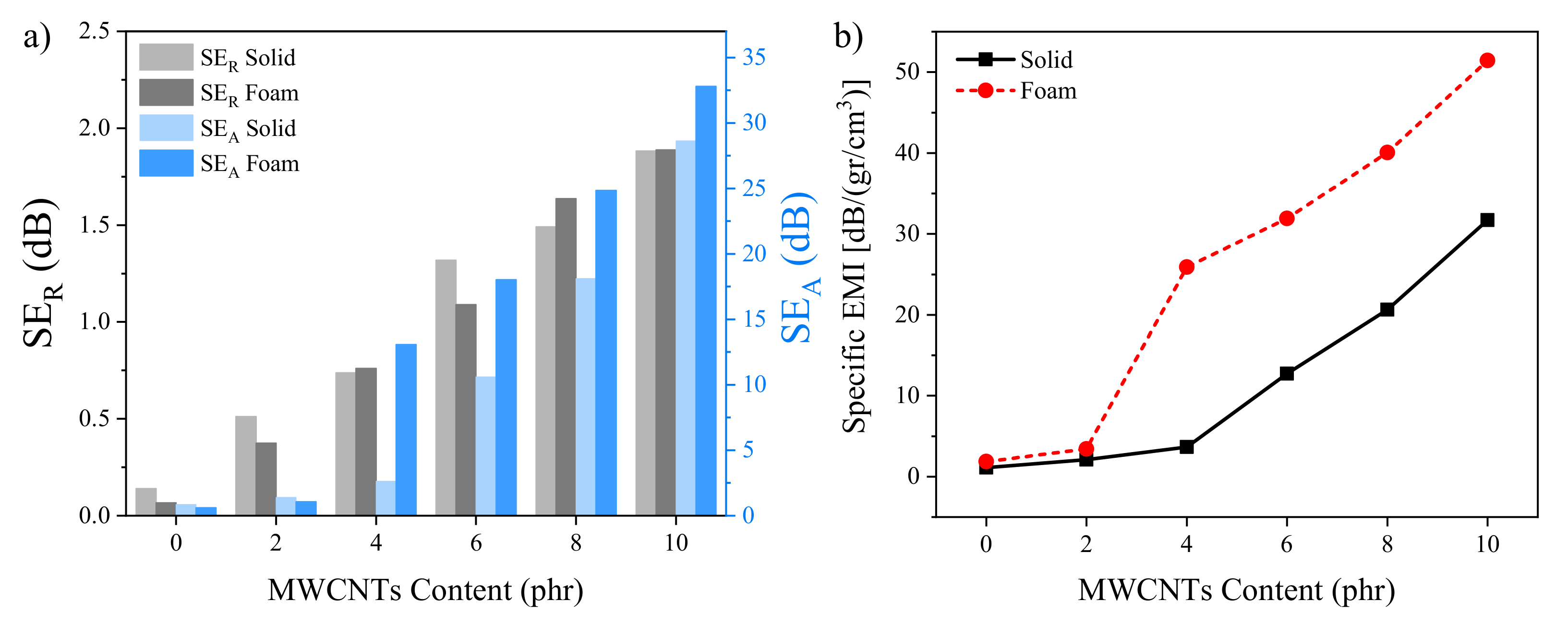 Polymers 12 00858 g006 Polymers 12 00858 g006