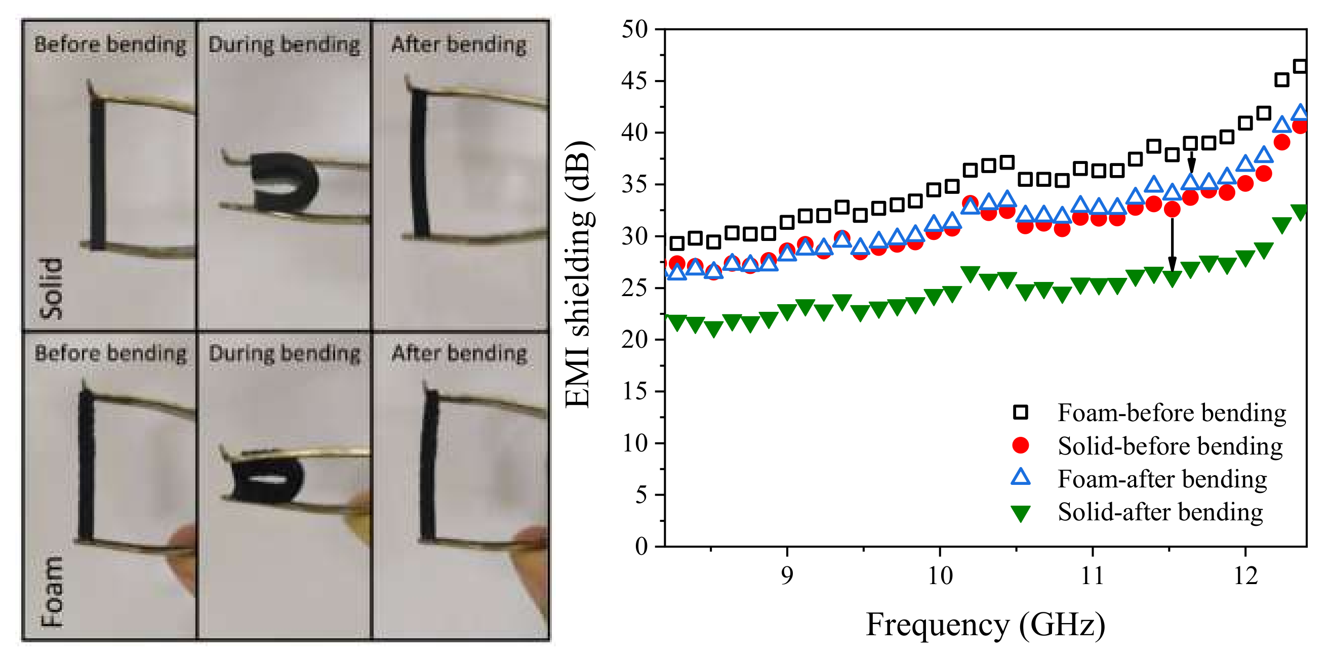 Polymers 12 00858 g007 Polymers 12 00858 g007
