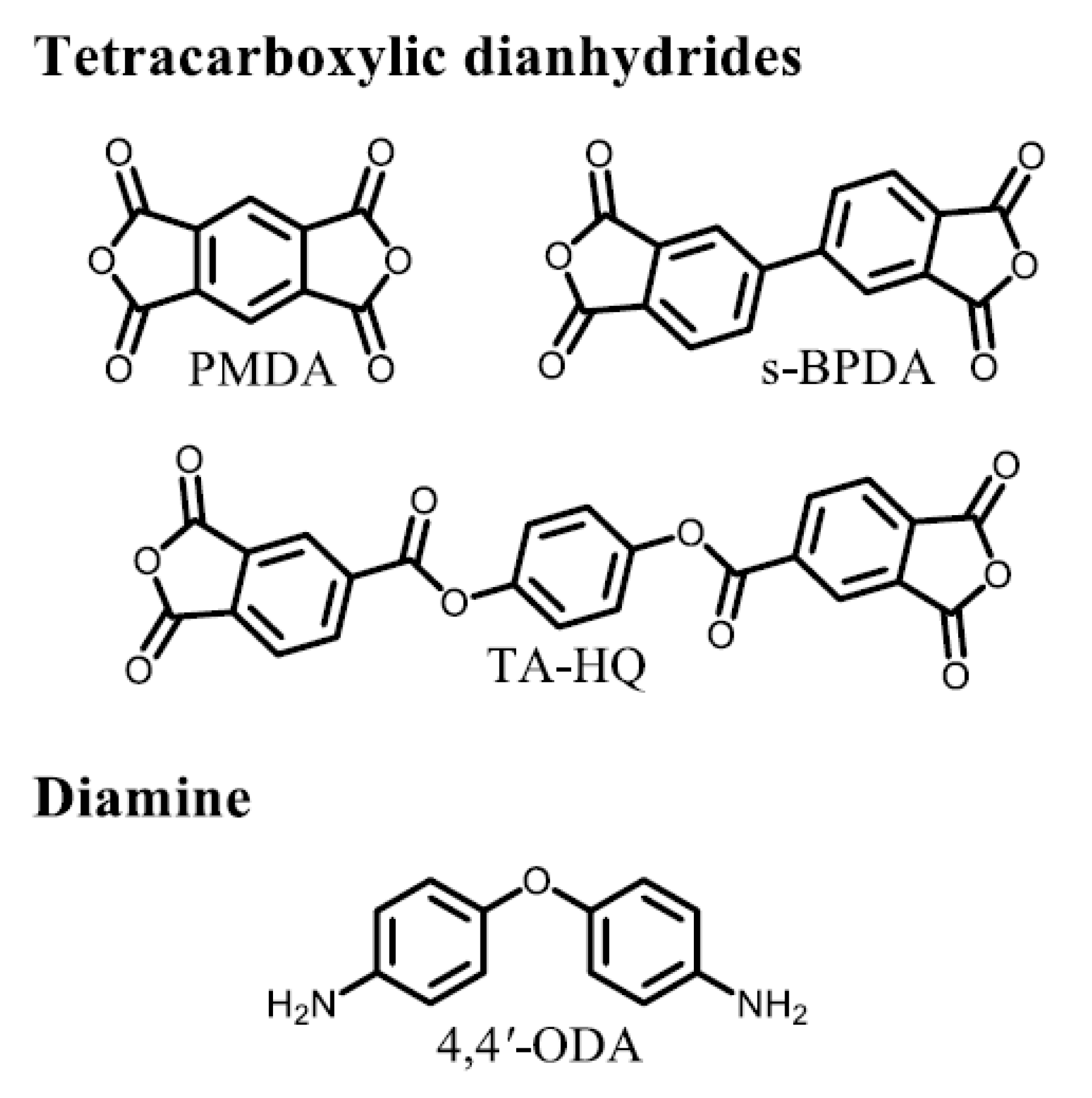 Polymers 12 00859 g003