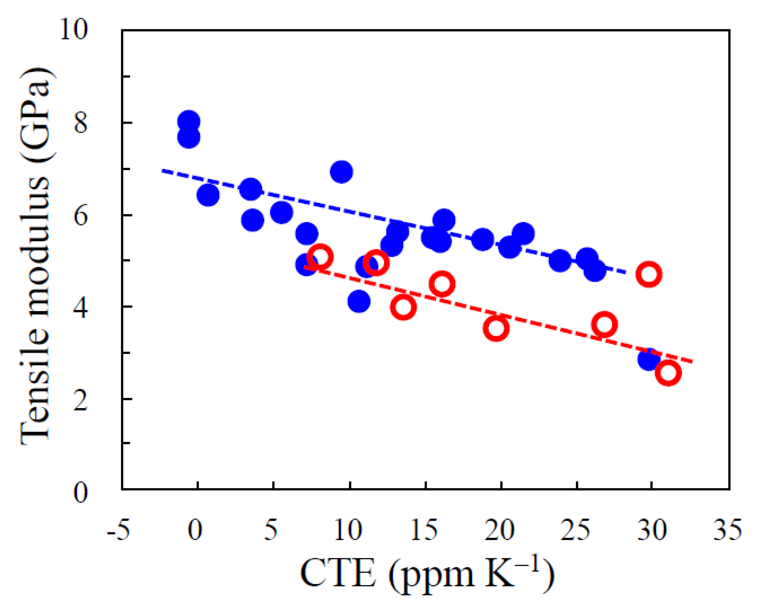 Polymers 12 00859 g011