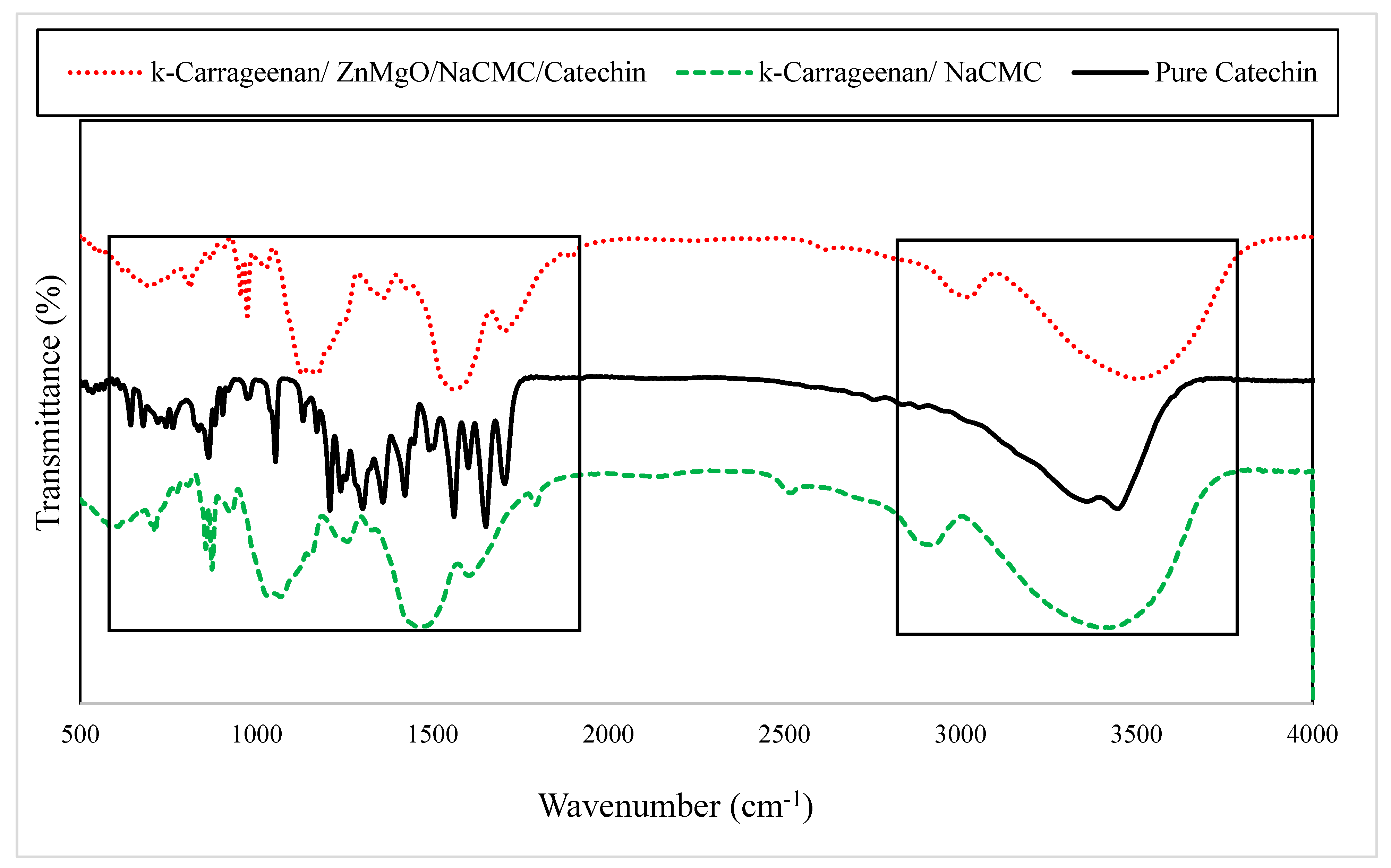 Polymers 12 00861 g007